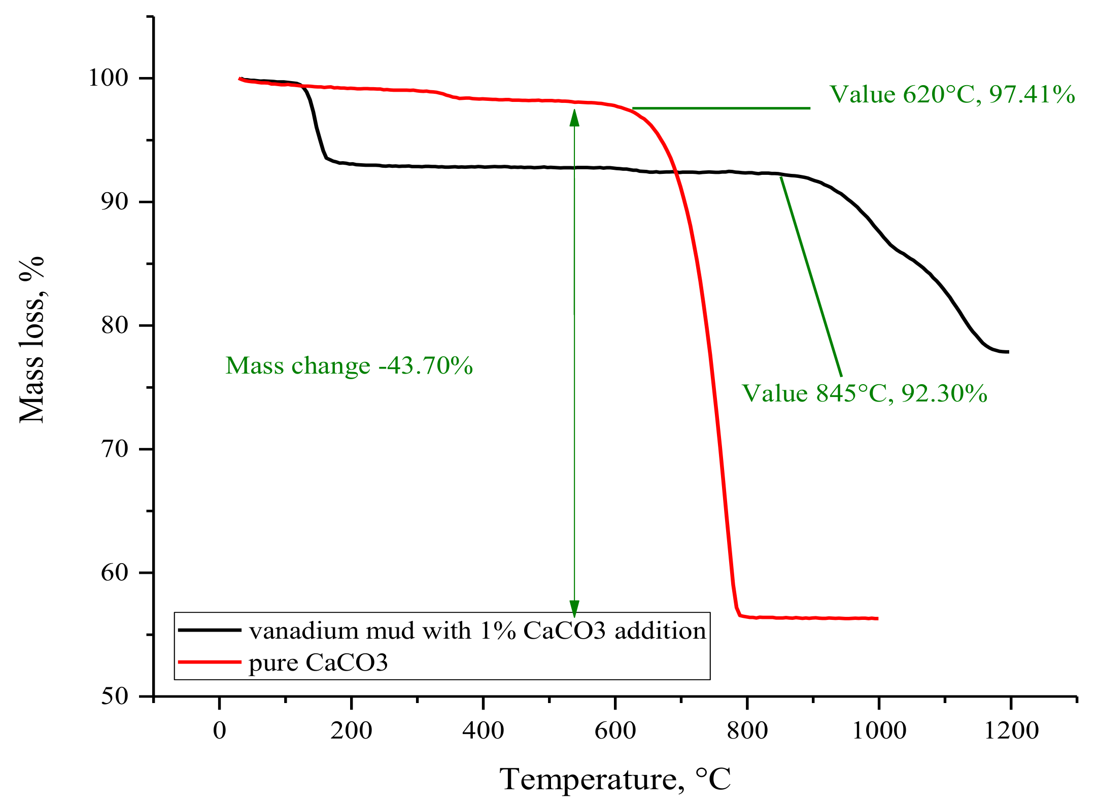Metals 11 00100 g006 Metals 11 00100 g006