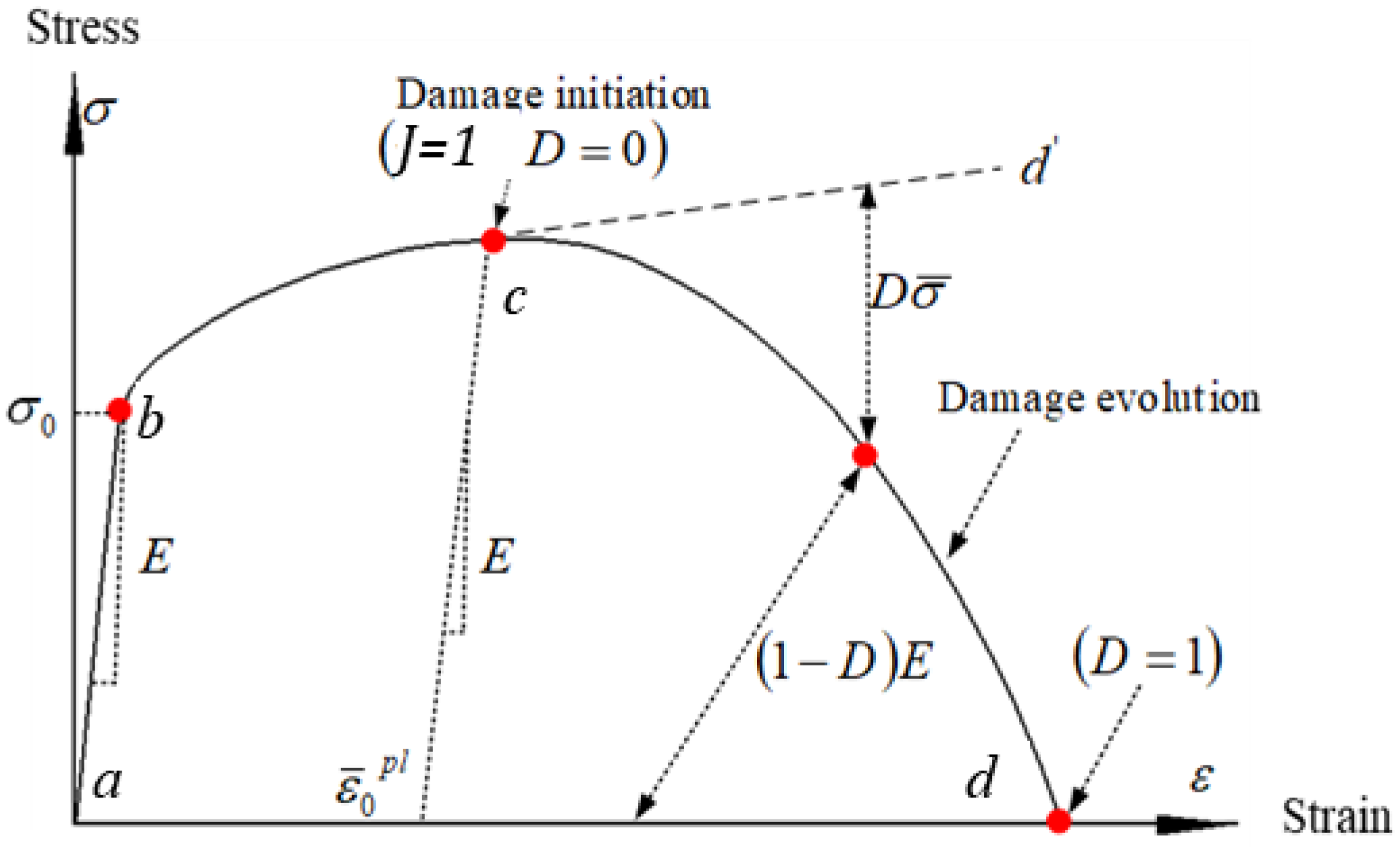 Metals 11 00102 g002