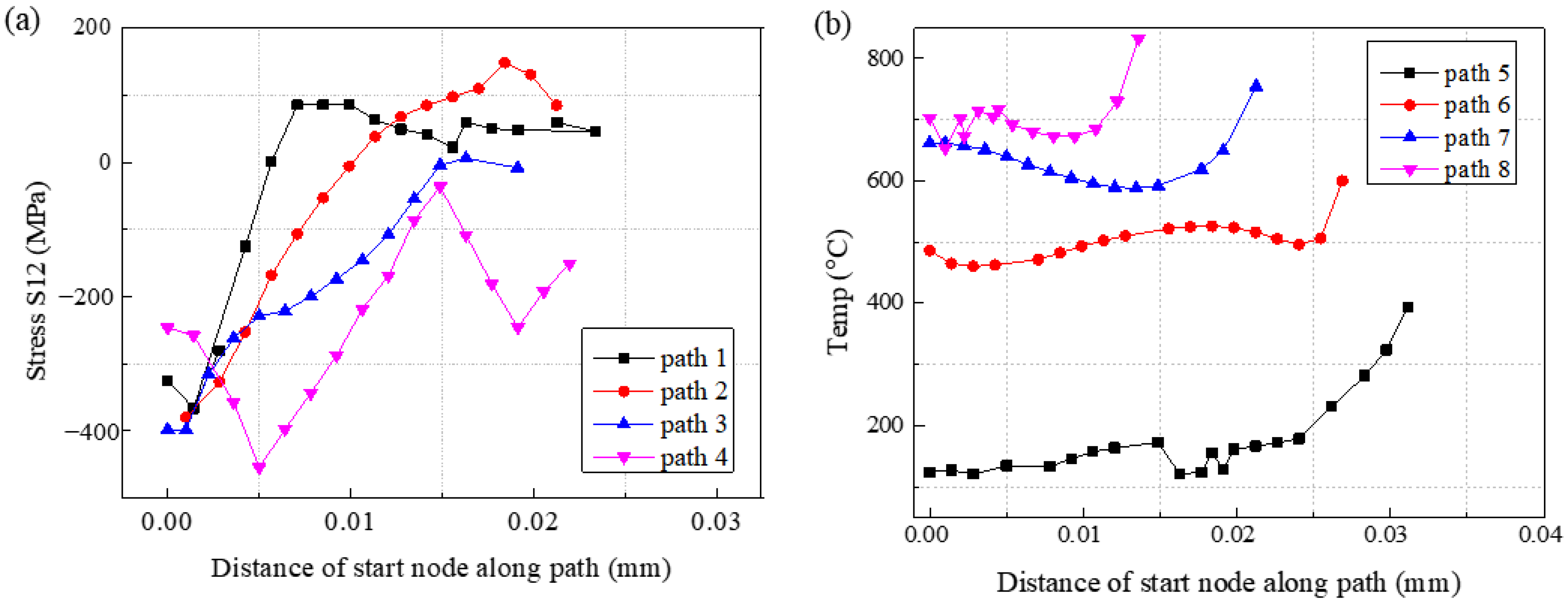 Metals 11 00102 g005