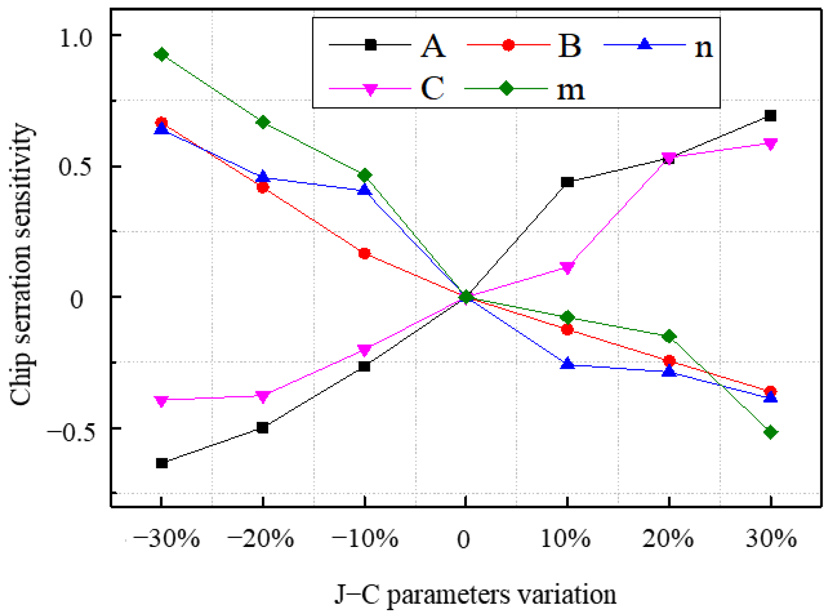 Metals 11 00102 g007