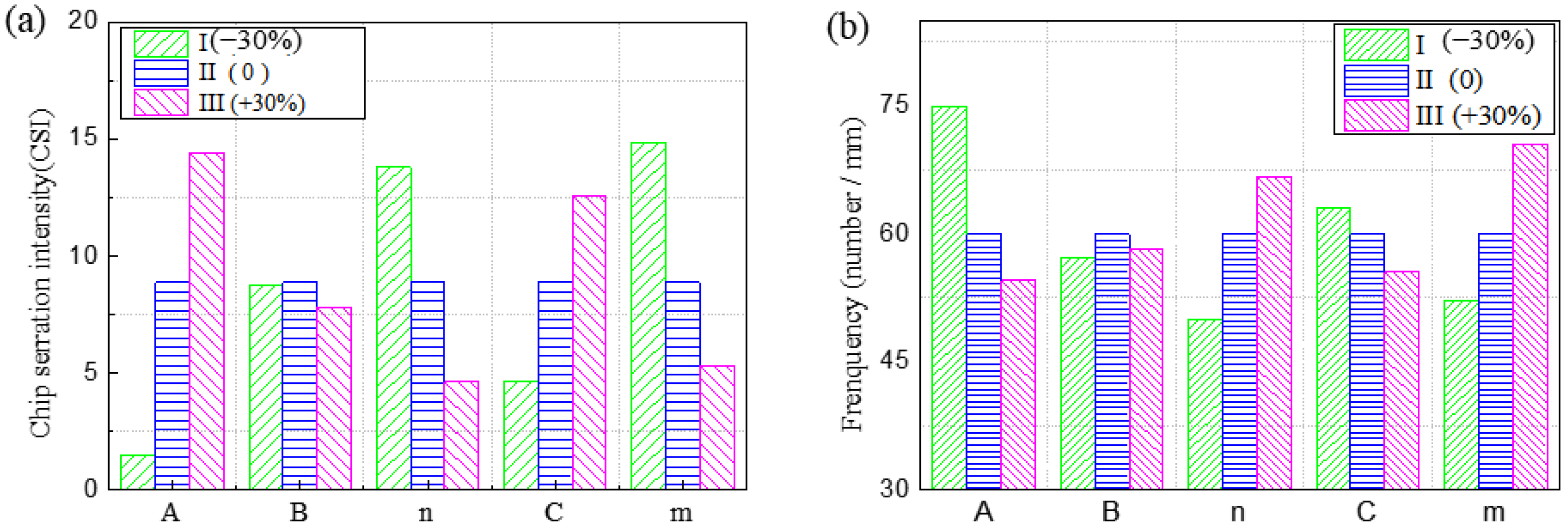 Metals 11 00102 g010