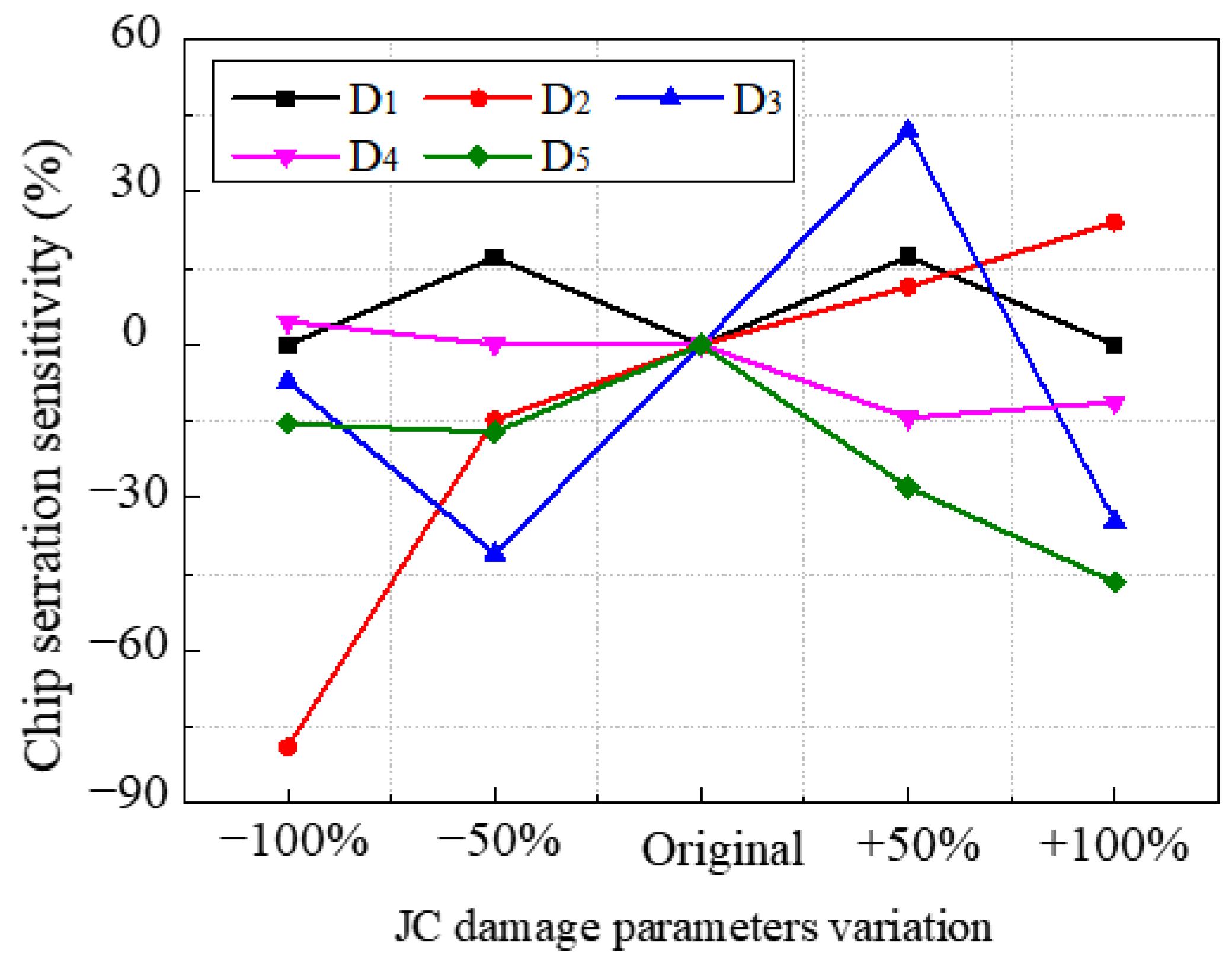 Metals 11 00102 g016