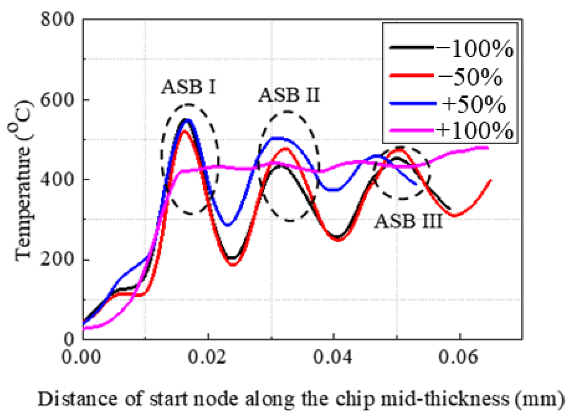 Metals 11 00102 g018
