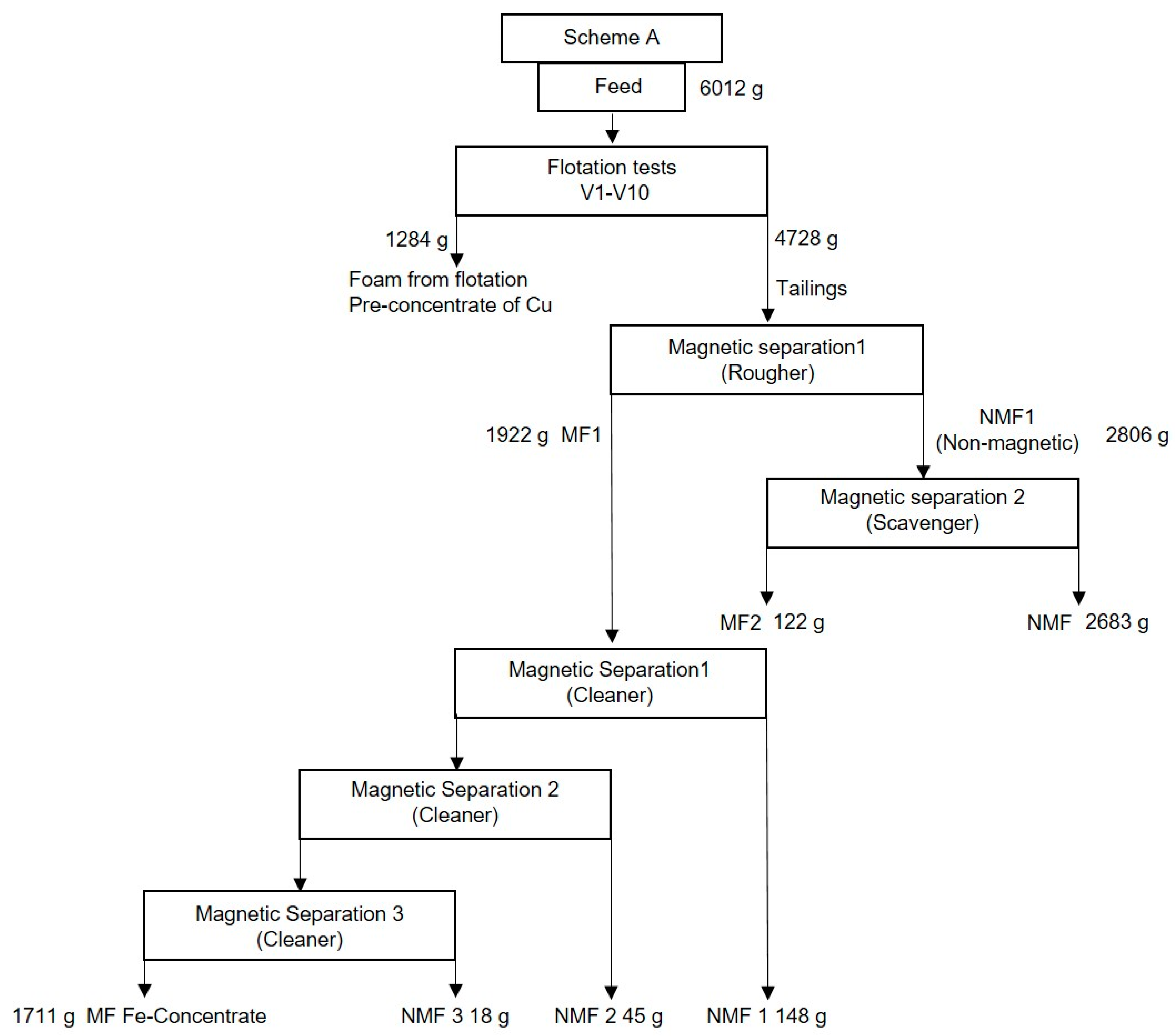 Metals 11 00103 g006