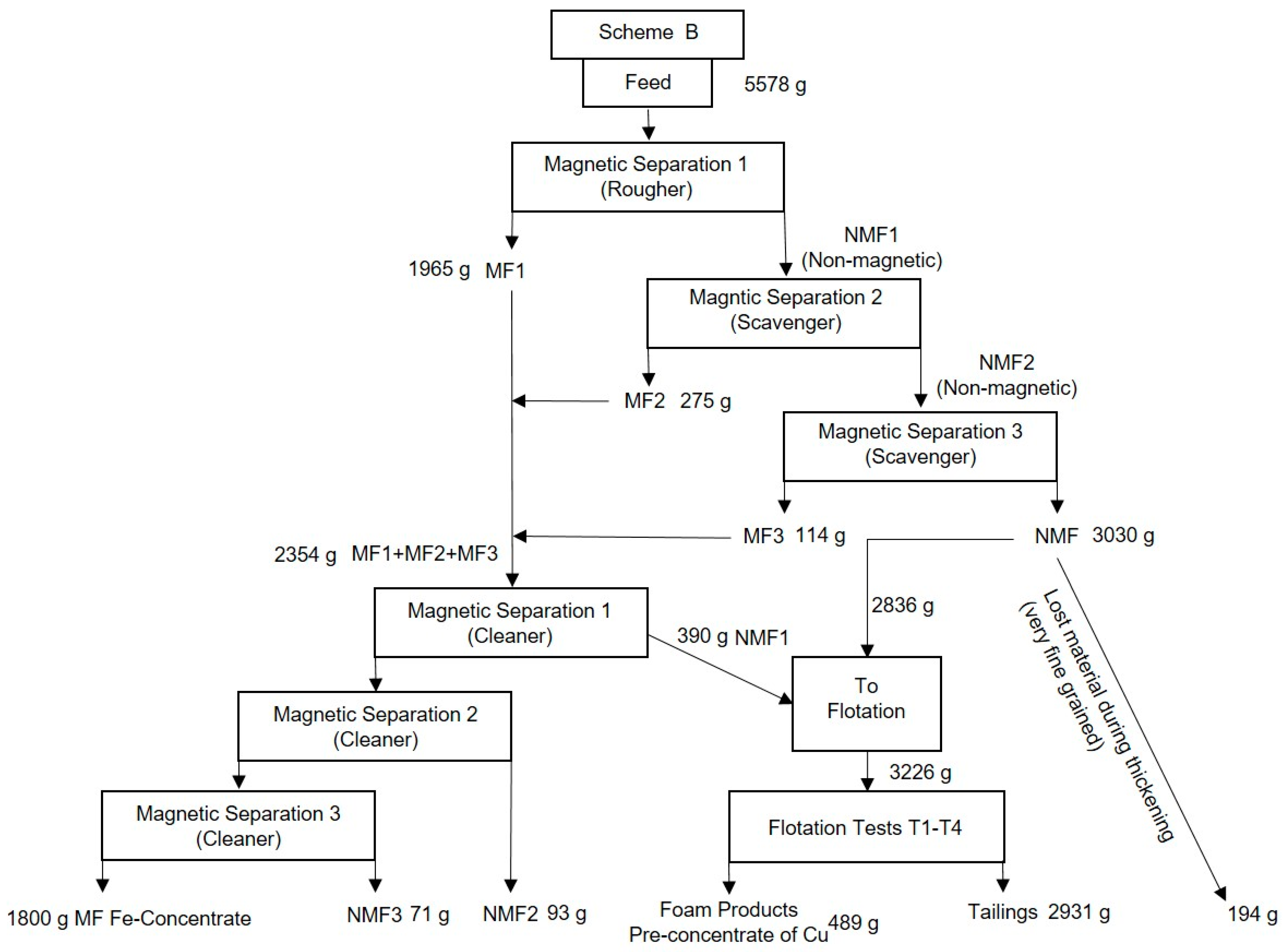 Metals 11 00103 g007