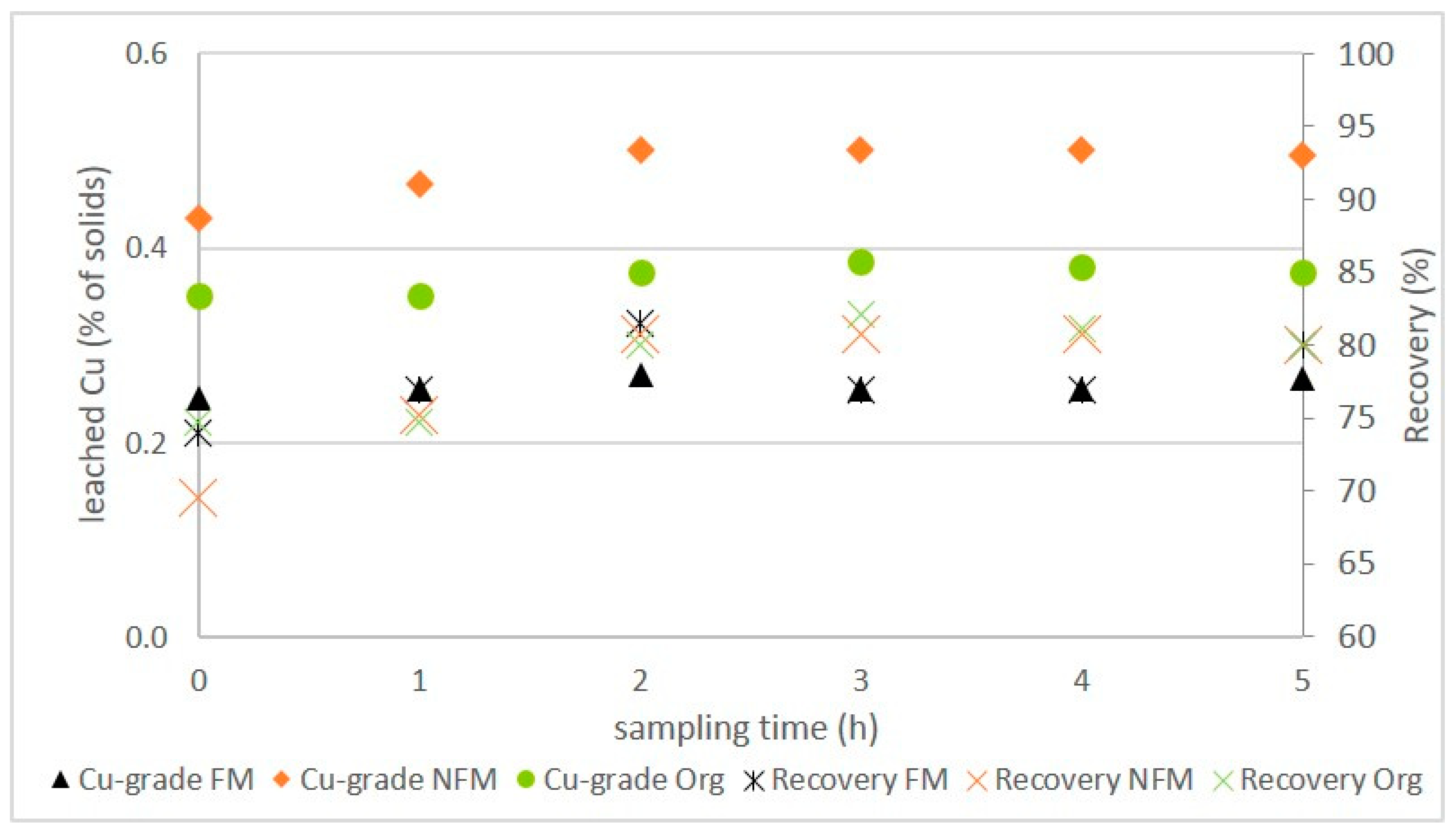 Metals 11 00103 g009