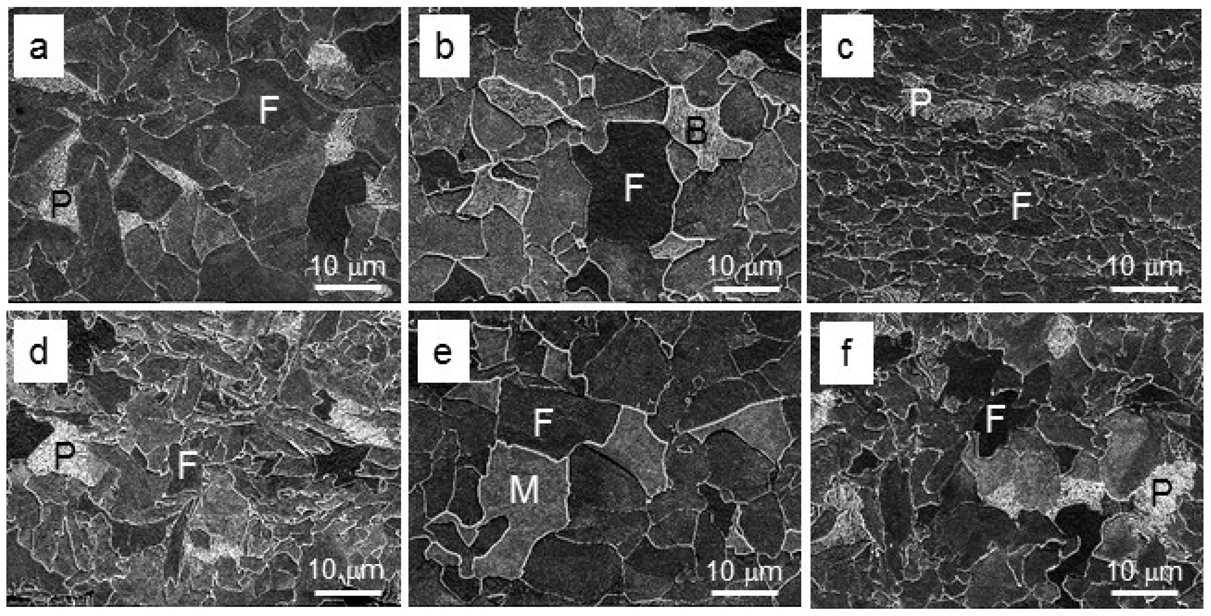 Metals 11 00107 g002 Metals 11 00107 g002