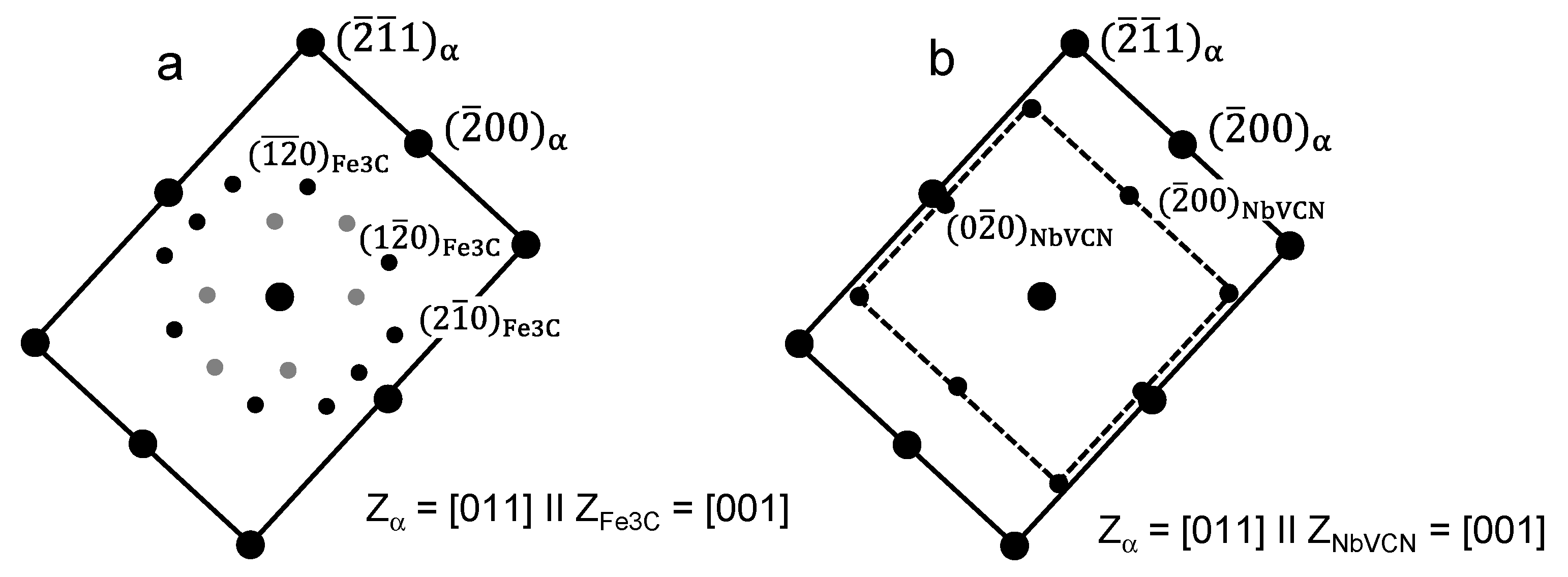 Metals 11 00107 g007 Metals 11 00107 g007