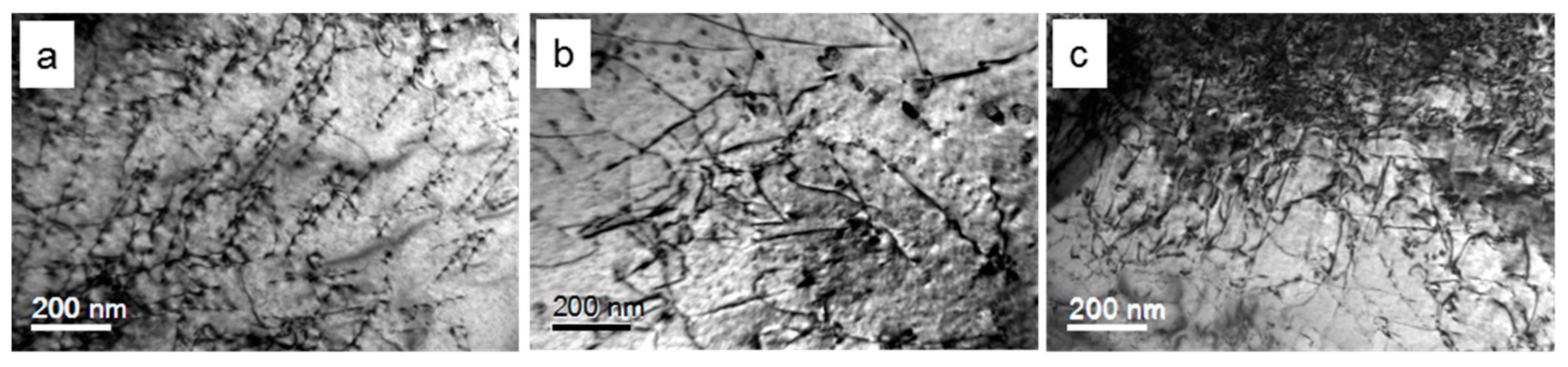 Metals 11 00107 g008 Metals 11 00107 g008