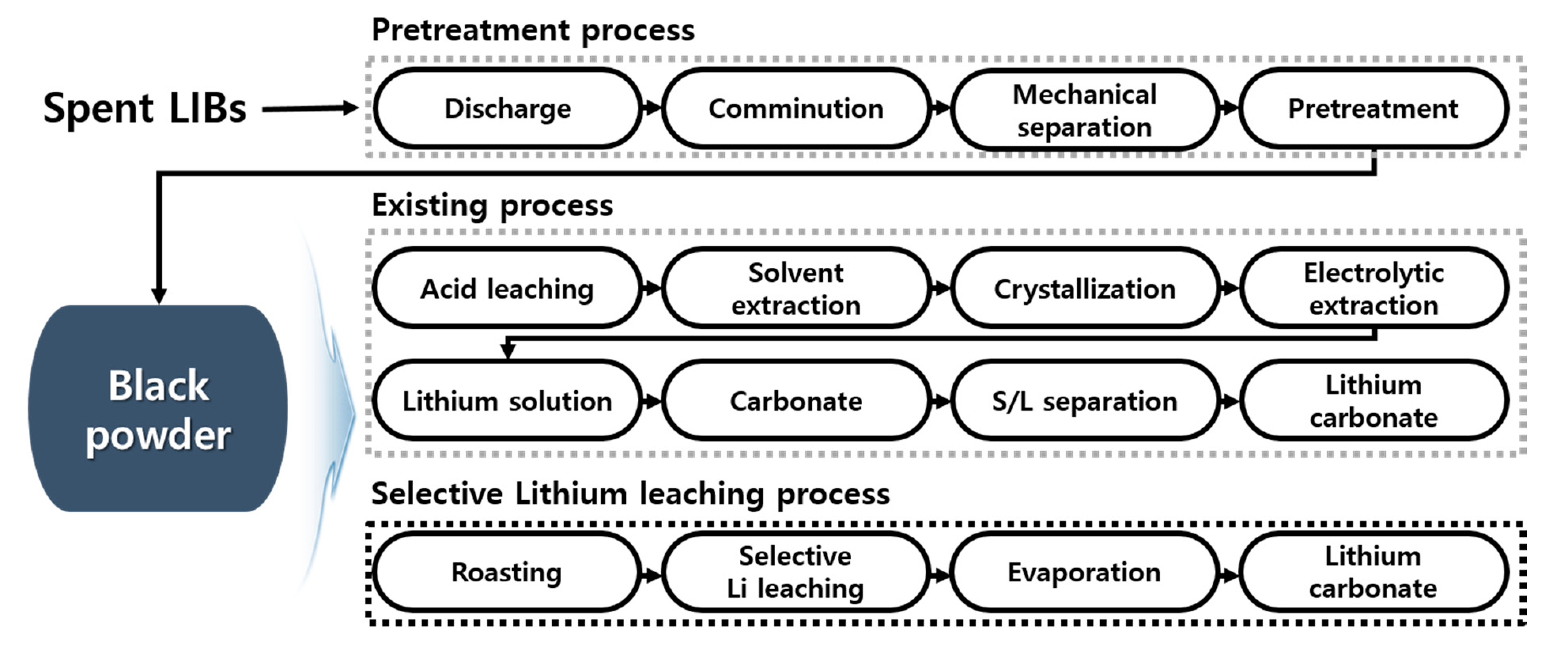 Metals 11 00108 g001 Metals 11 00108 g001