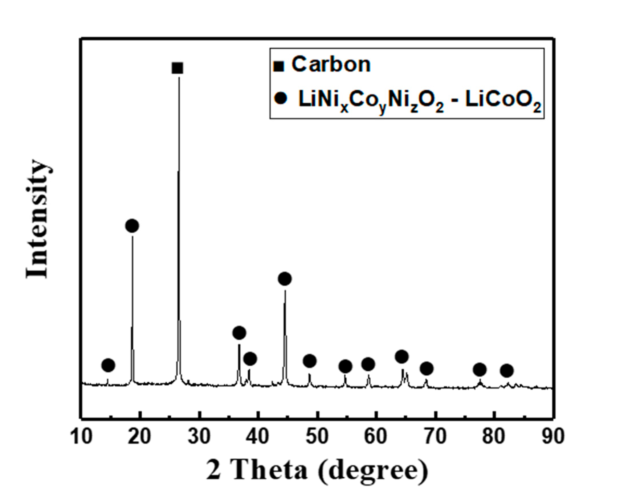 Metals 11 00108 g003 Metals 11 00108 g003