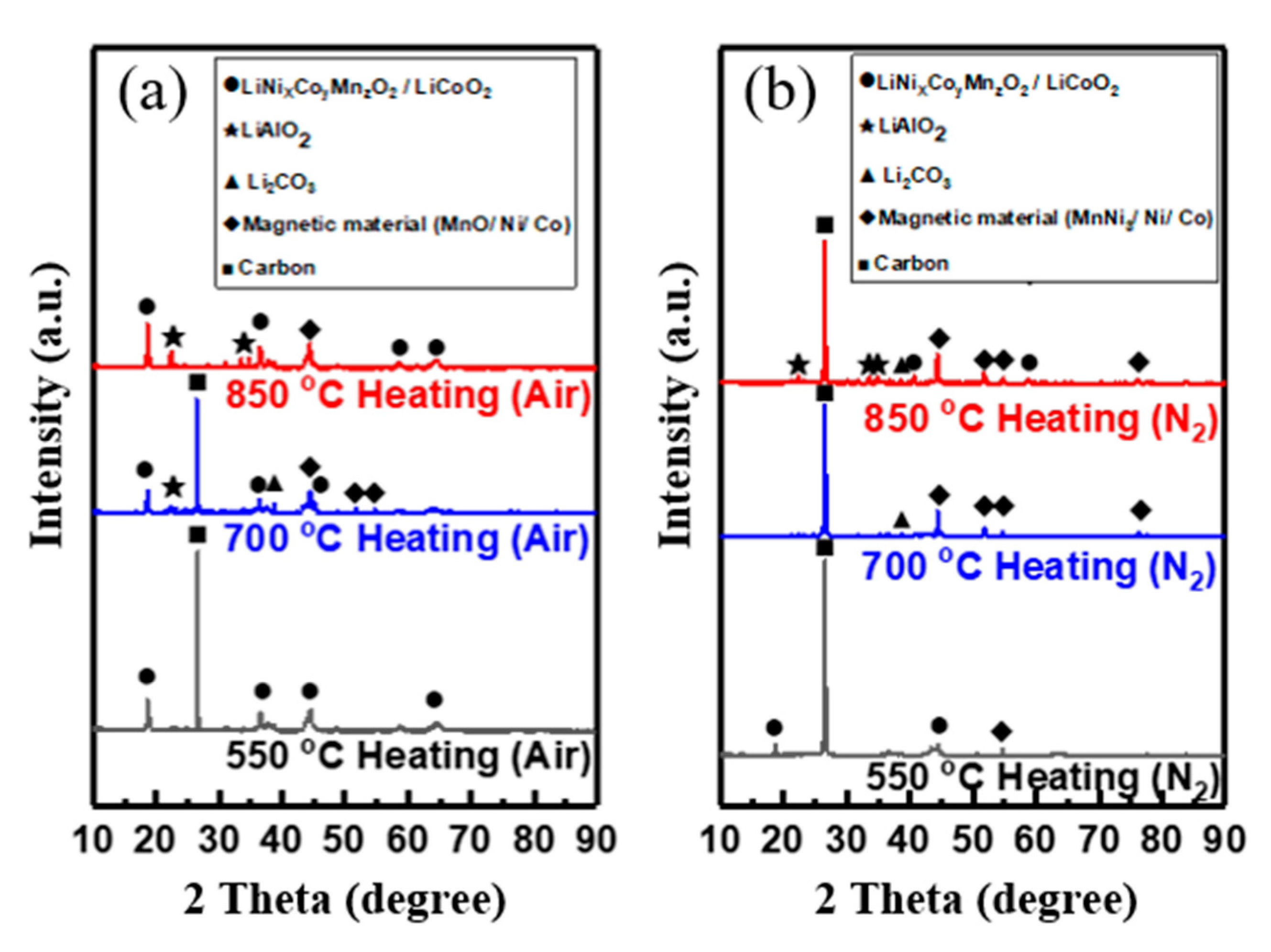 Metals 11 00108 g005 Metals 11 00108 g005