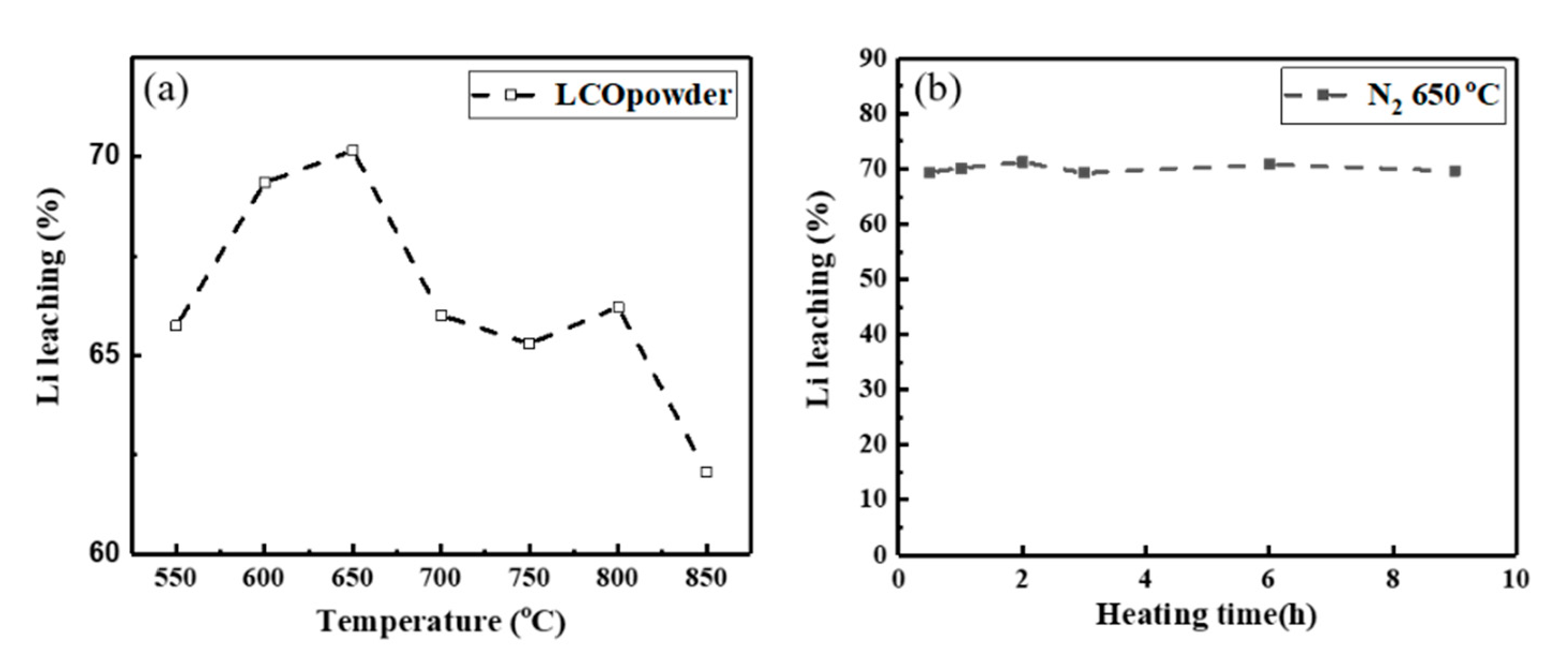 Metals 11 00108 g006 Metals 11 00108 g006