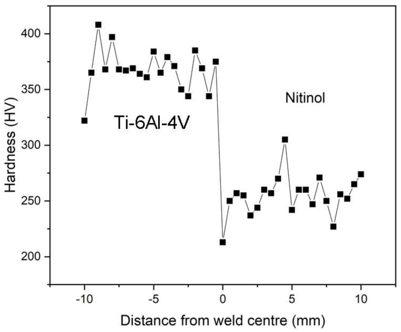 Metals 11 00109 g008 Metals 11 00109 g008