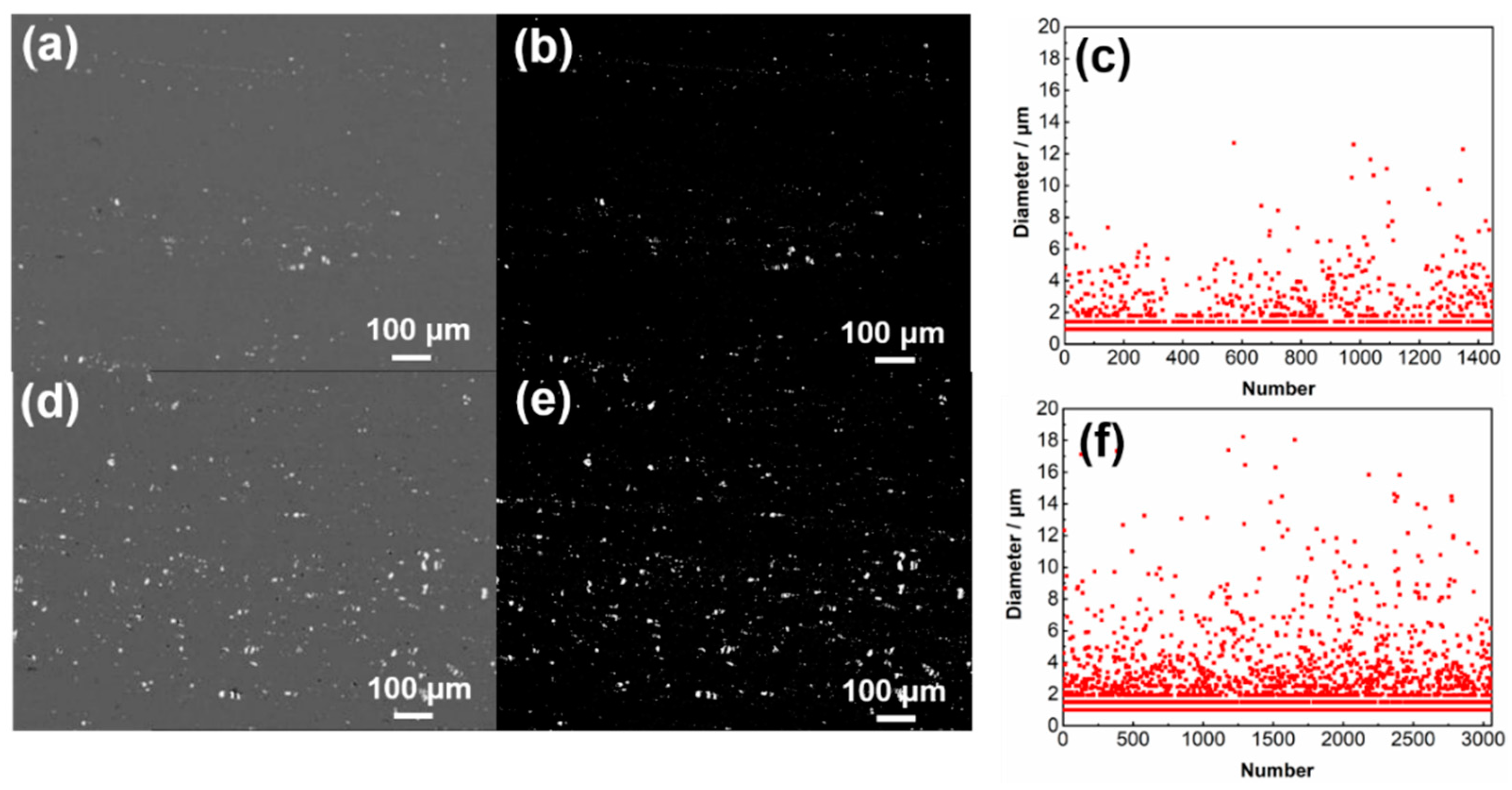 Metals 11 00110 g003 Metals 11 00110 g003