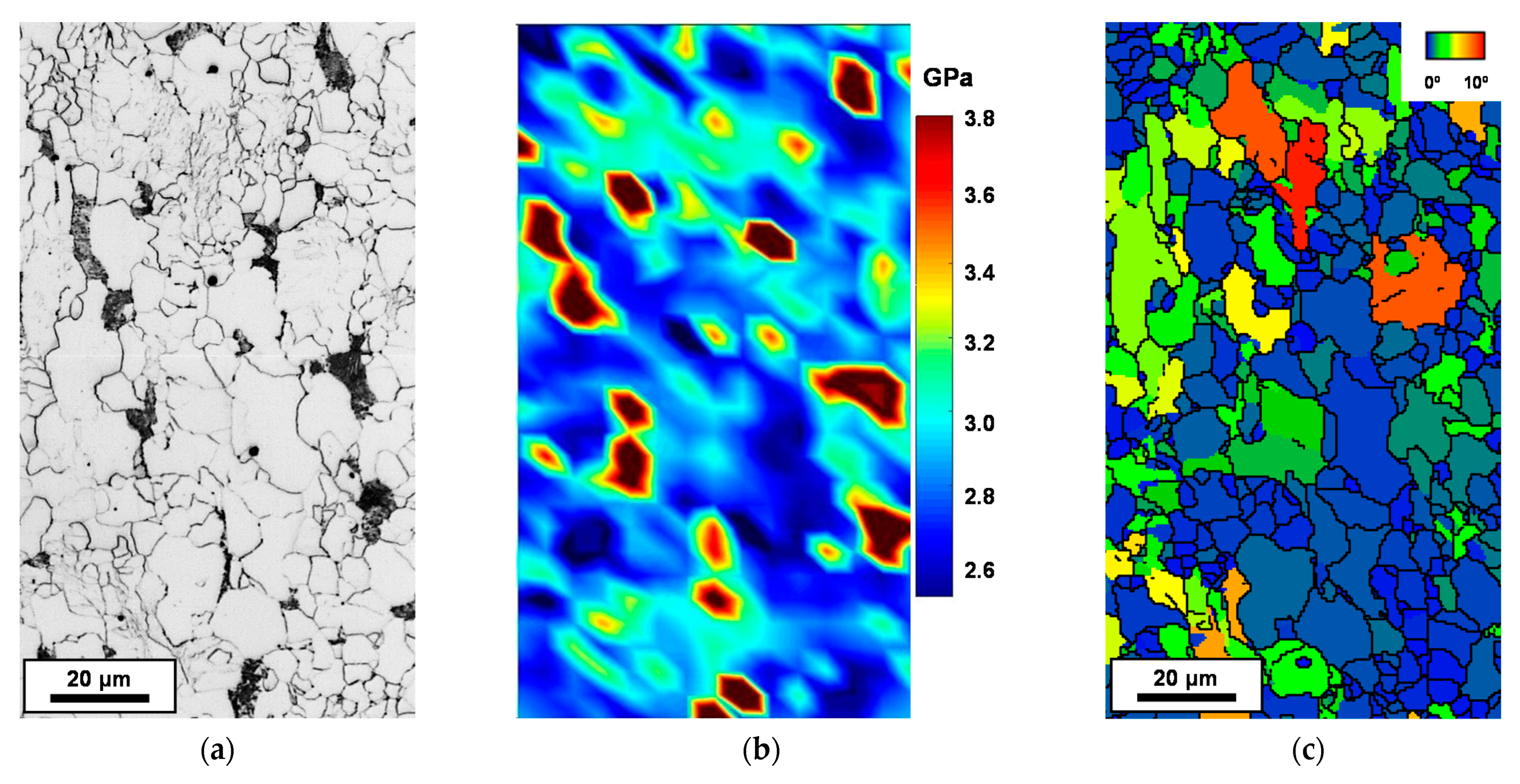 Metals 11 00112 g003 Metals 11 00112 g003