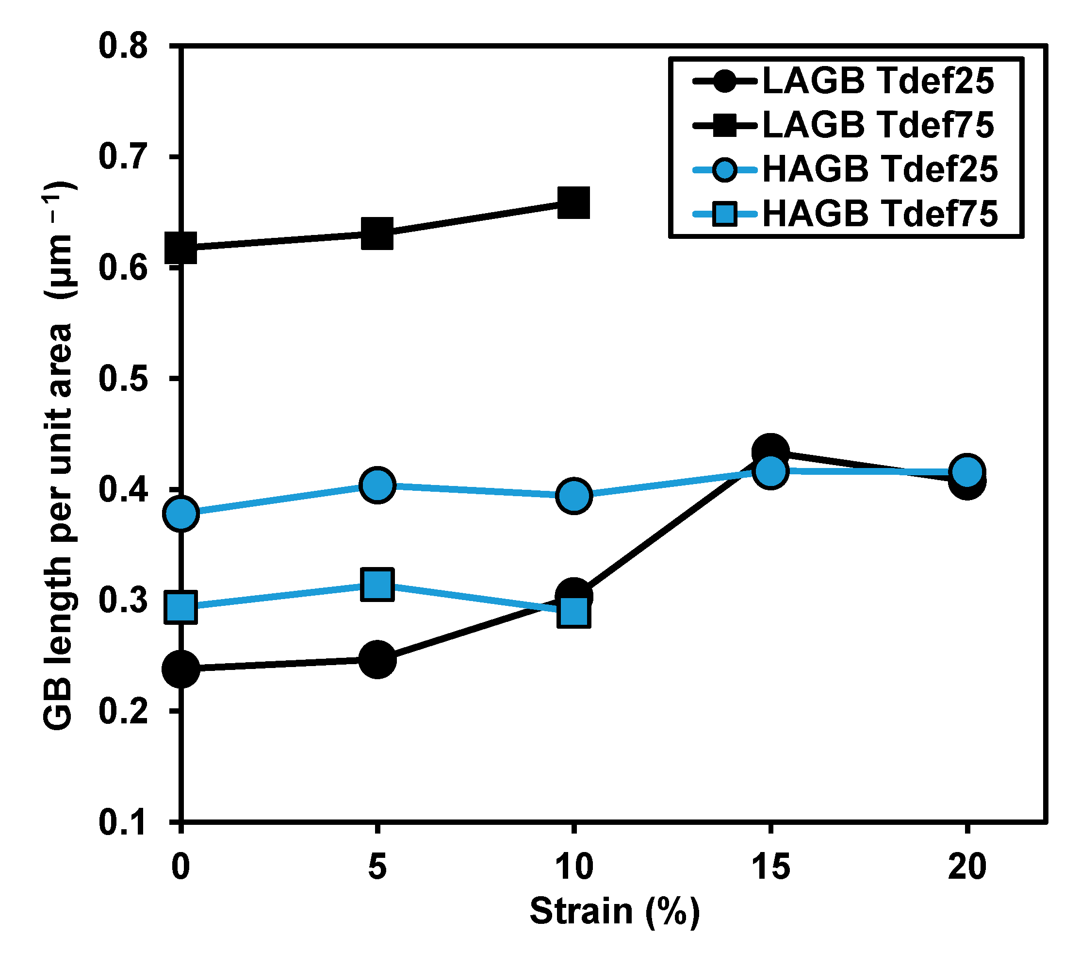 Metals 11 00112 g008 Metals 11 00112 g008