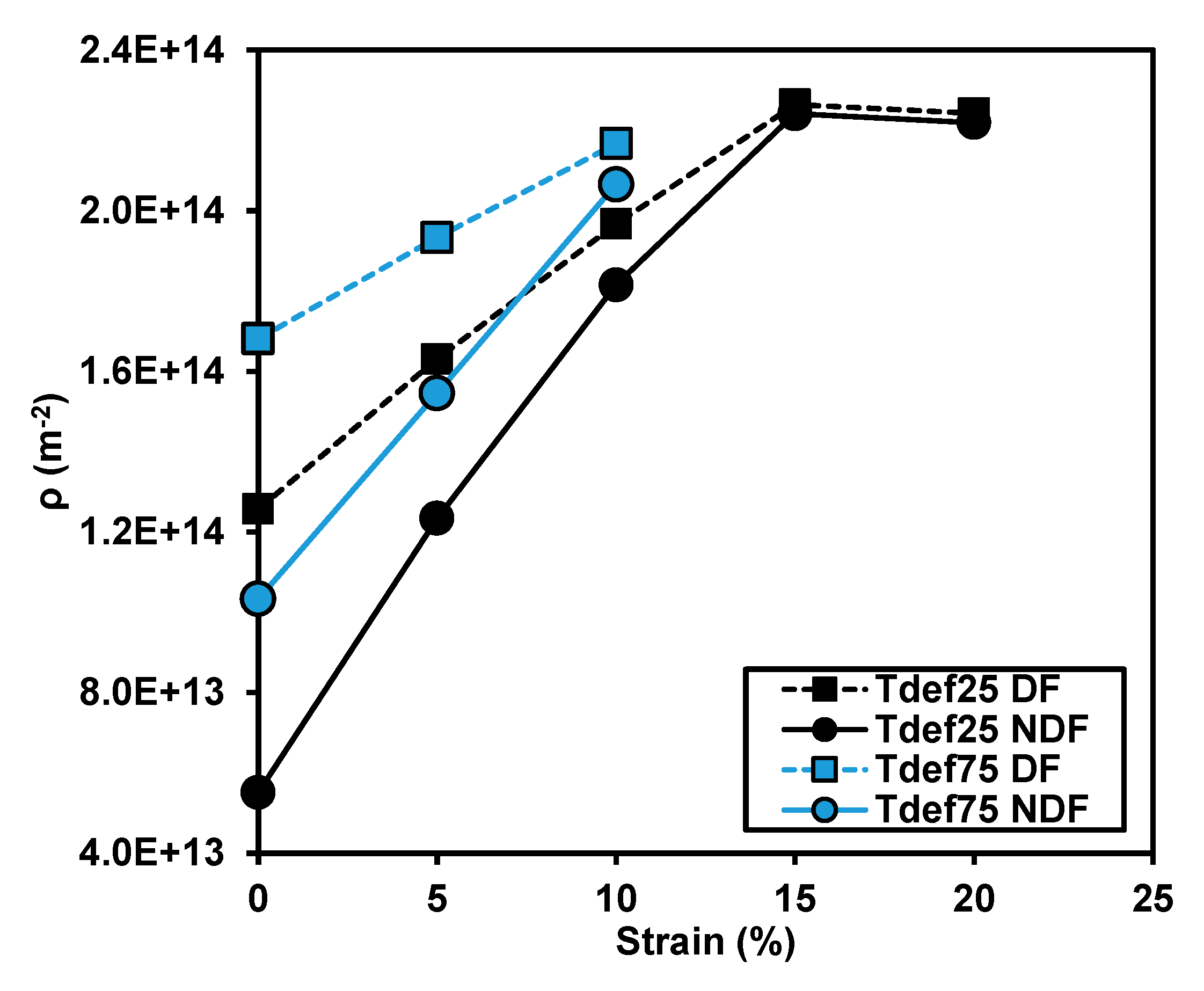 Metals 11 00112 g011 Metals 11 00112 g011