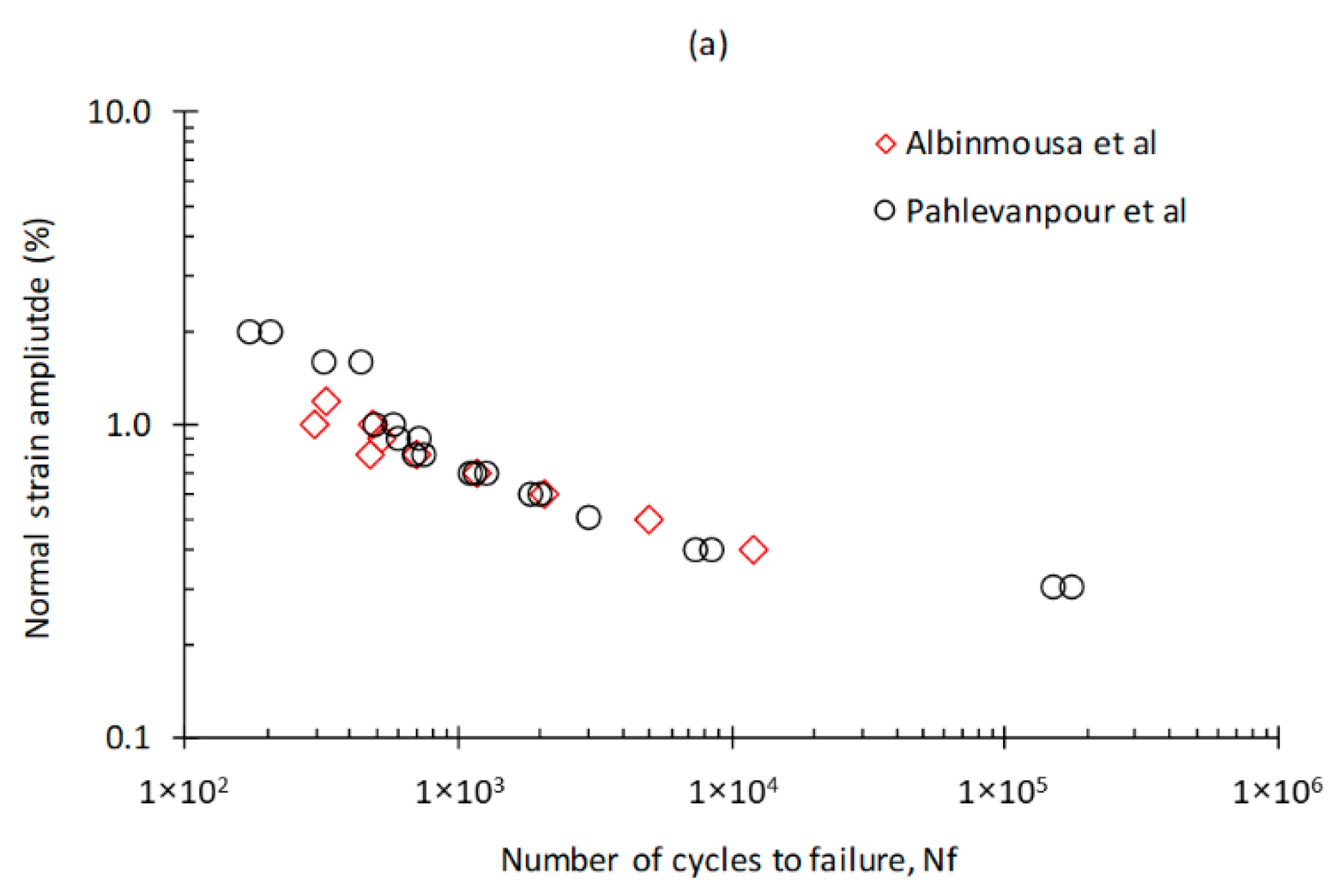Metals 11 00113 g003a Metals 11 00113 g003a