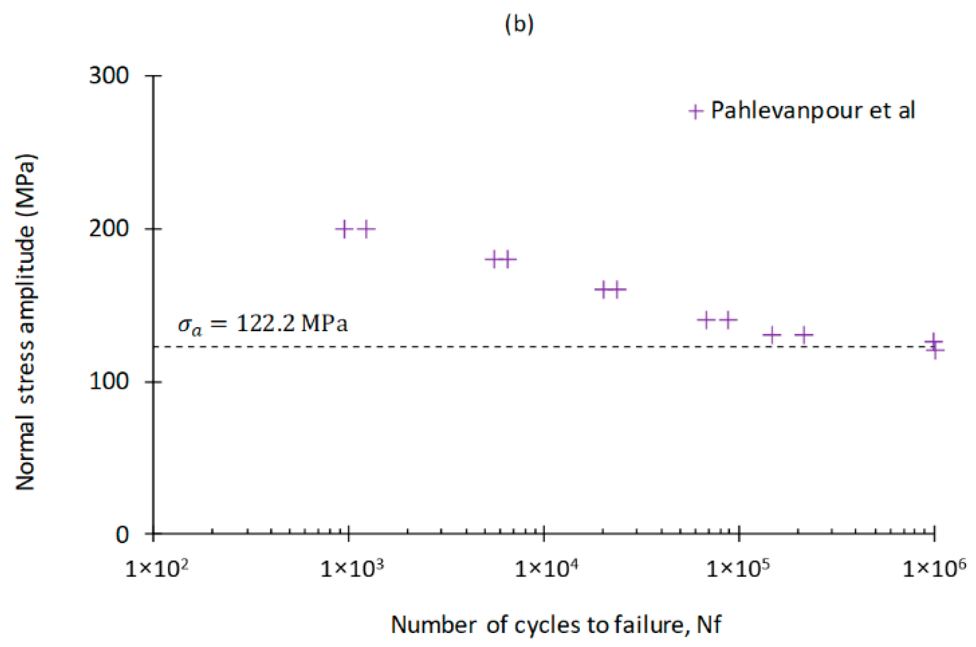 Metals 11 00113 g003b Metals 11 00113 g003b