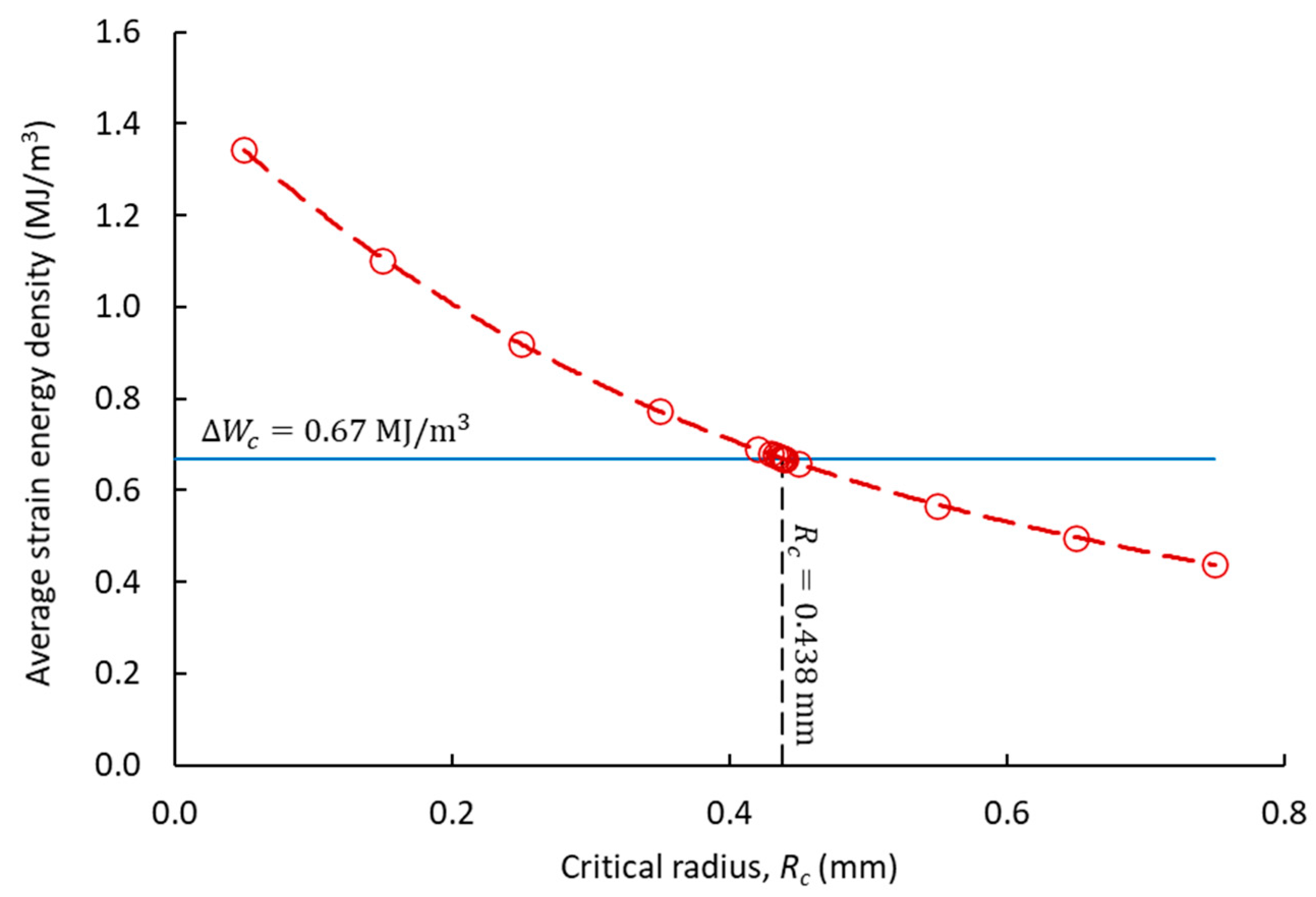 Metals 11 00113 g007 Metals 11 00113 g007