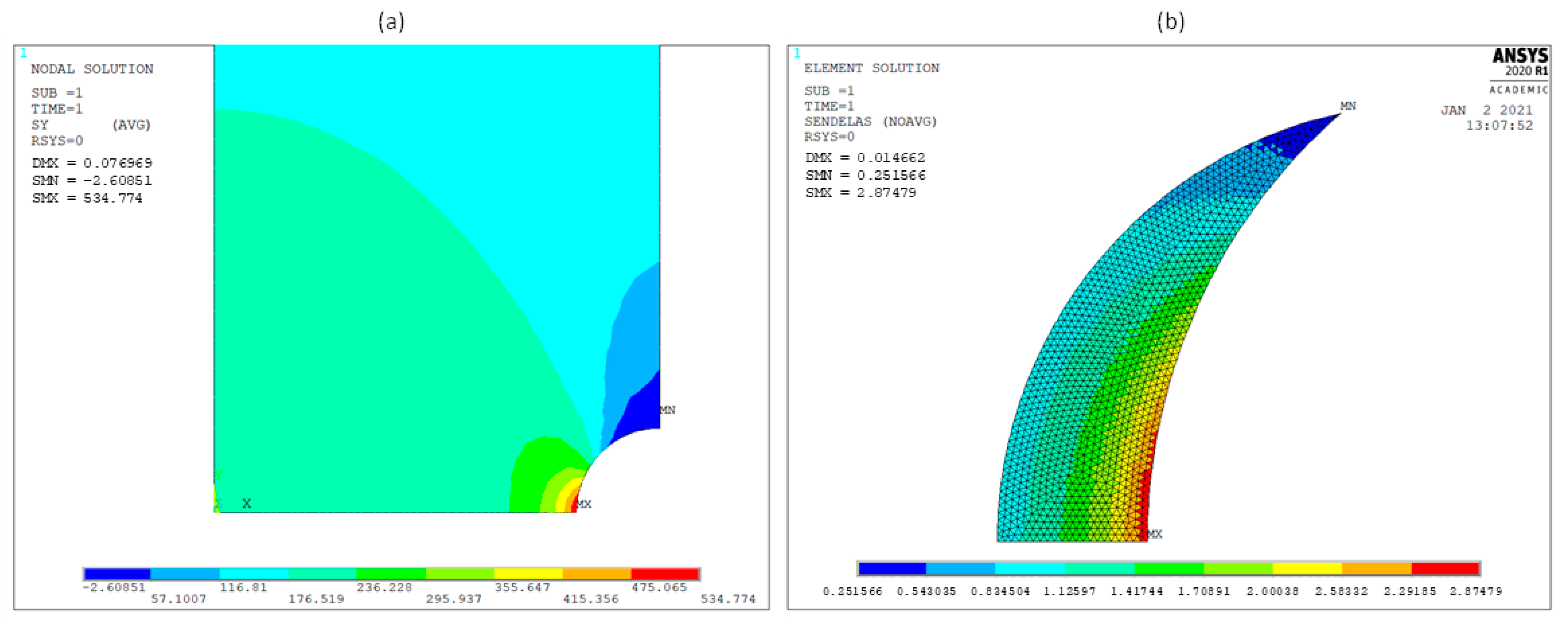 Metals 11 00113 g008 Metals 11 00113 g008