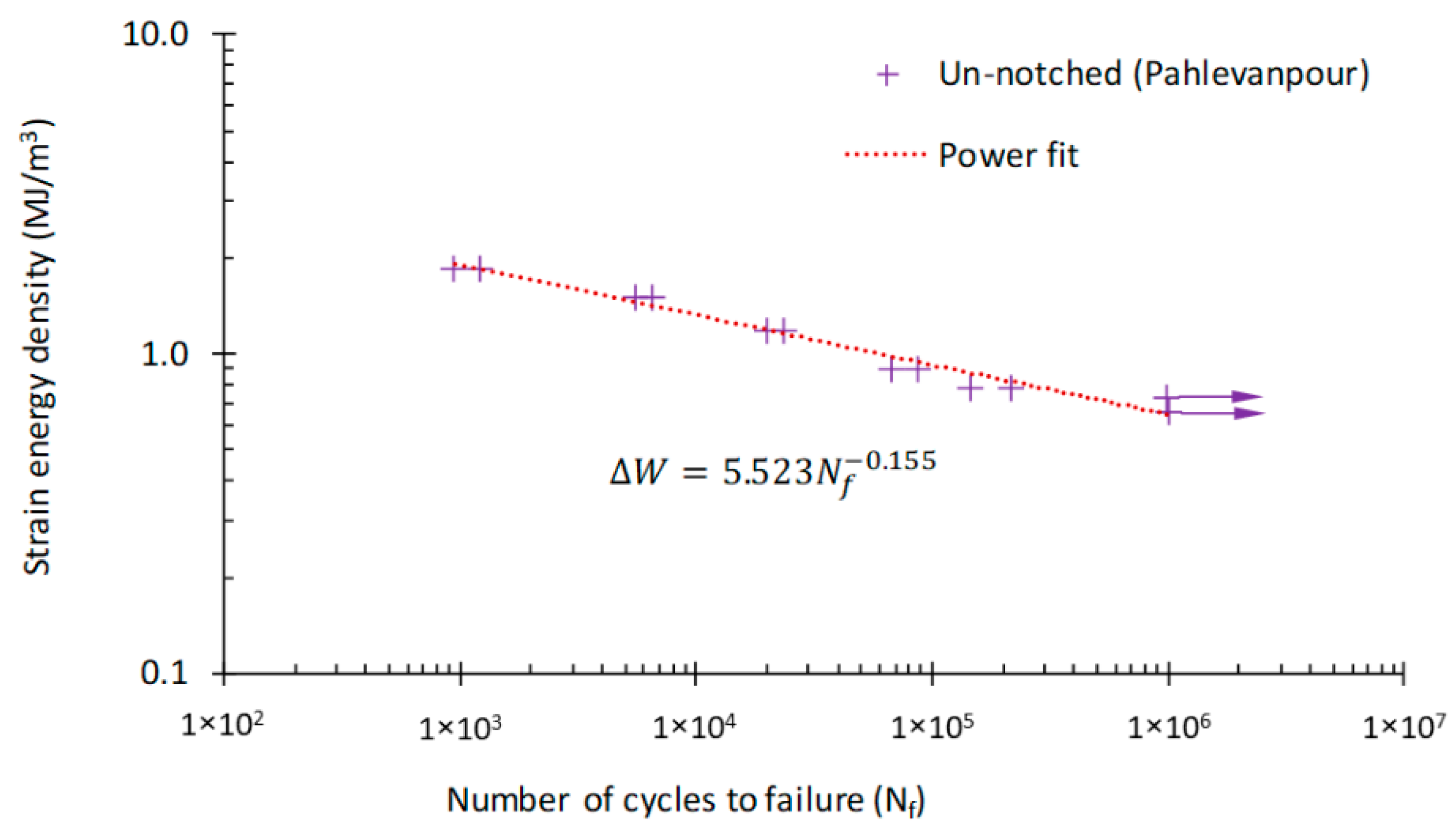 Metals 11 00113 g011 Metals 11 00113 g011