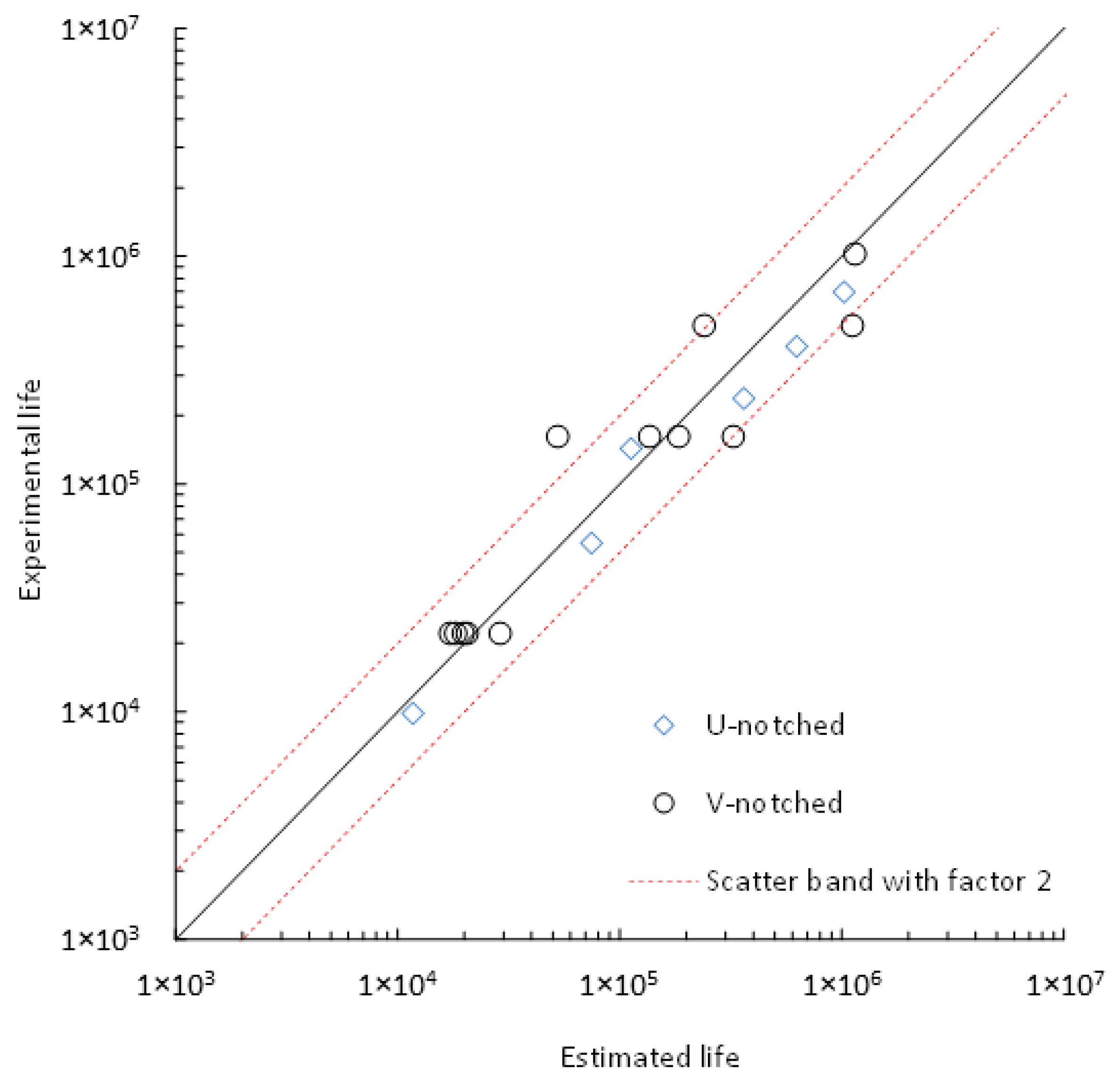 Metals 11 00113 g012 Metals 11 00113 g012