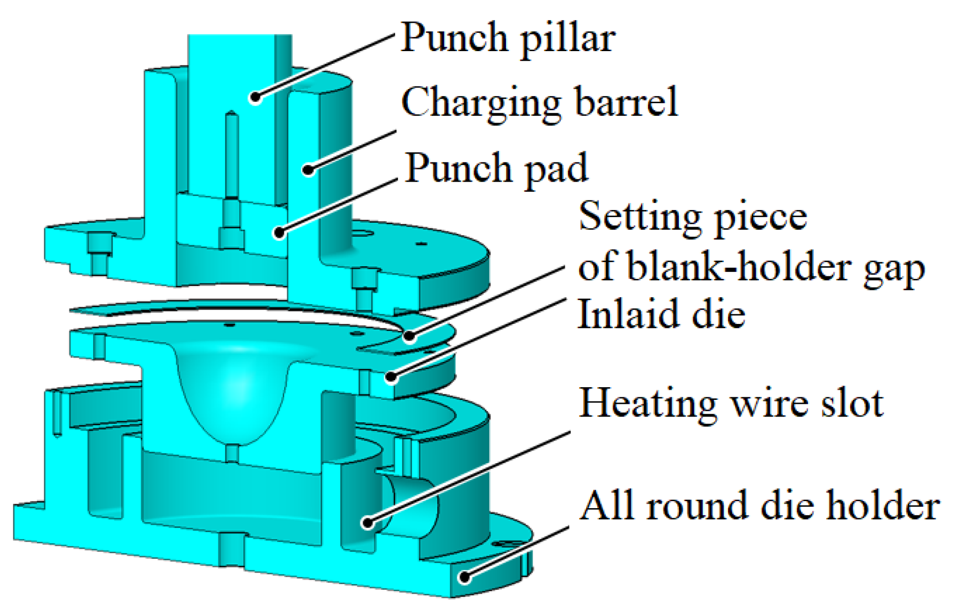 Metals 11 00114 g003 Metals 11 00114 g003