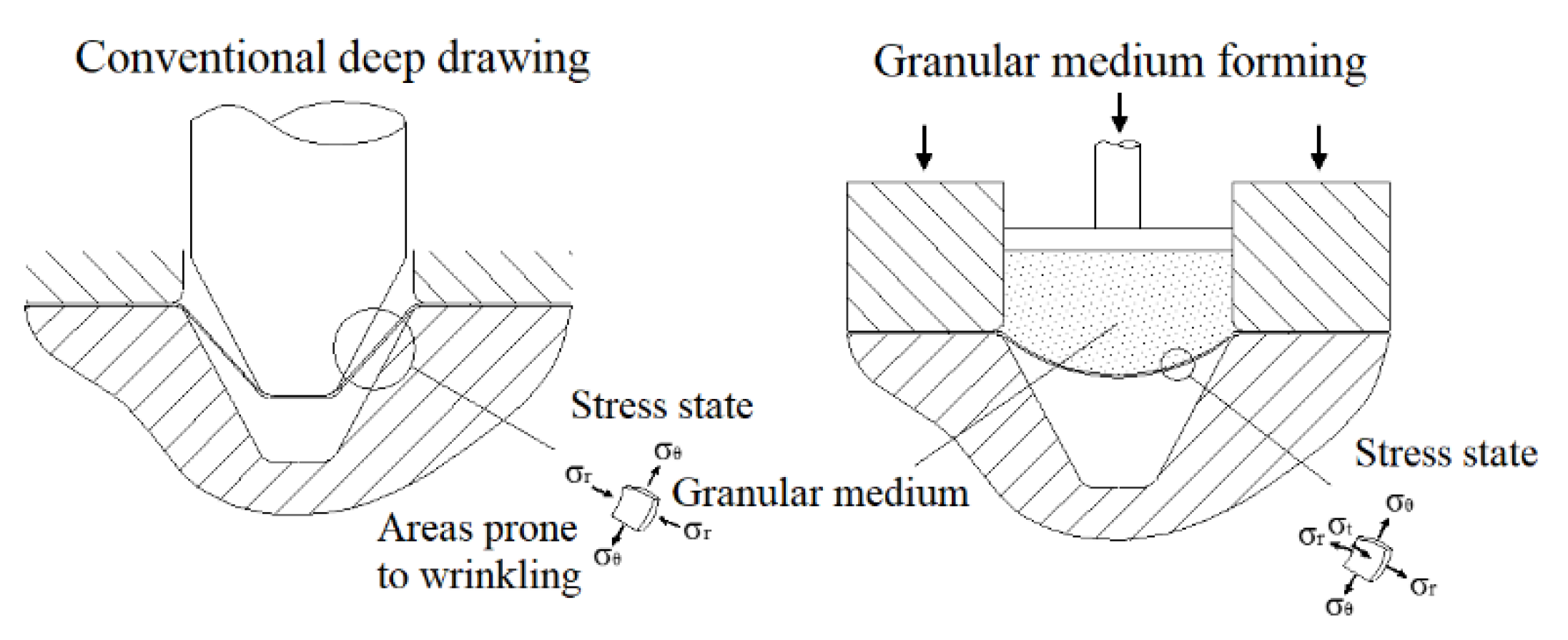 Metals 11 00114 g008 Metals 11 00114 g008