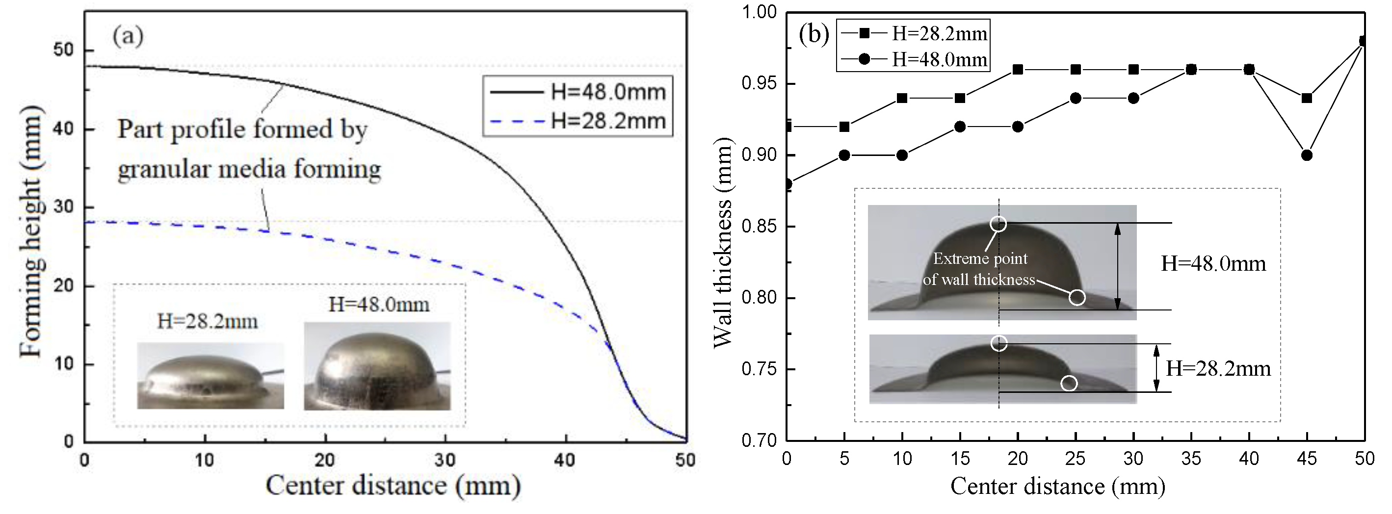 Metals 11 00114 g012 Metals 11 00114 g012