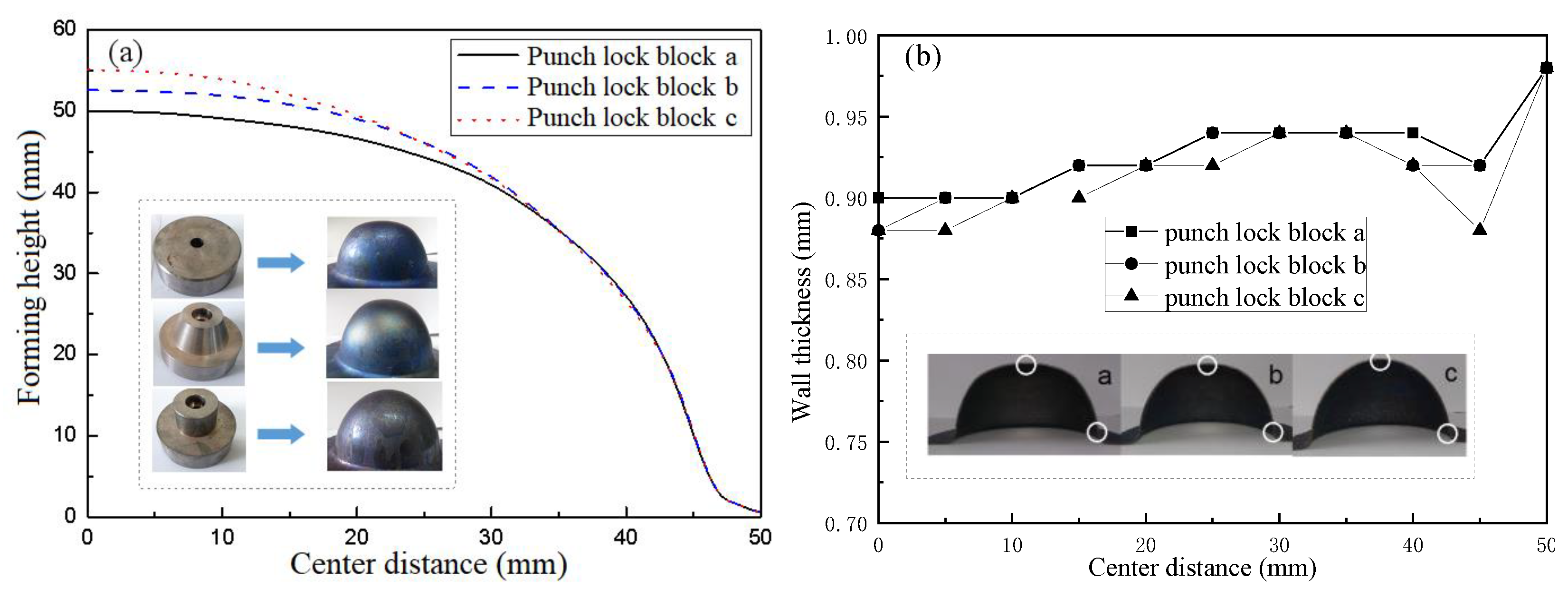 Metals 11 00114 g017 Metals 11 00114 g017