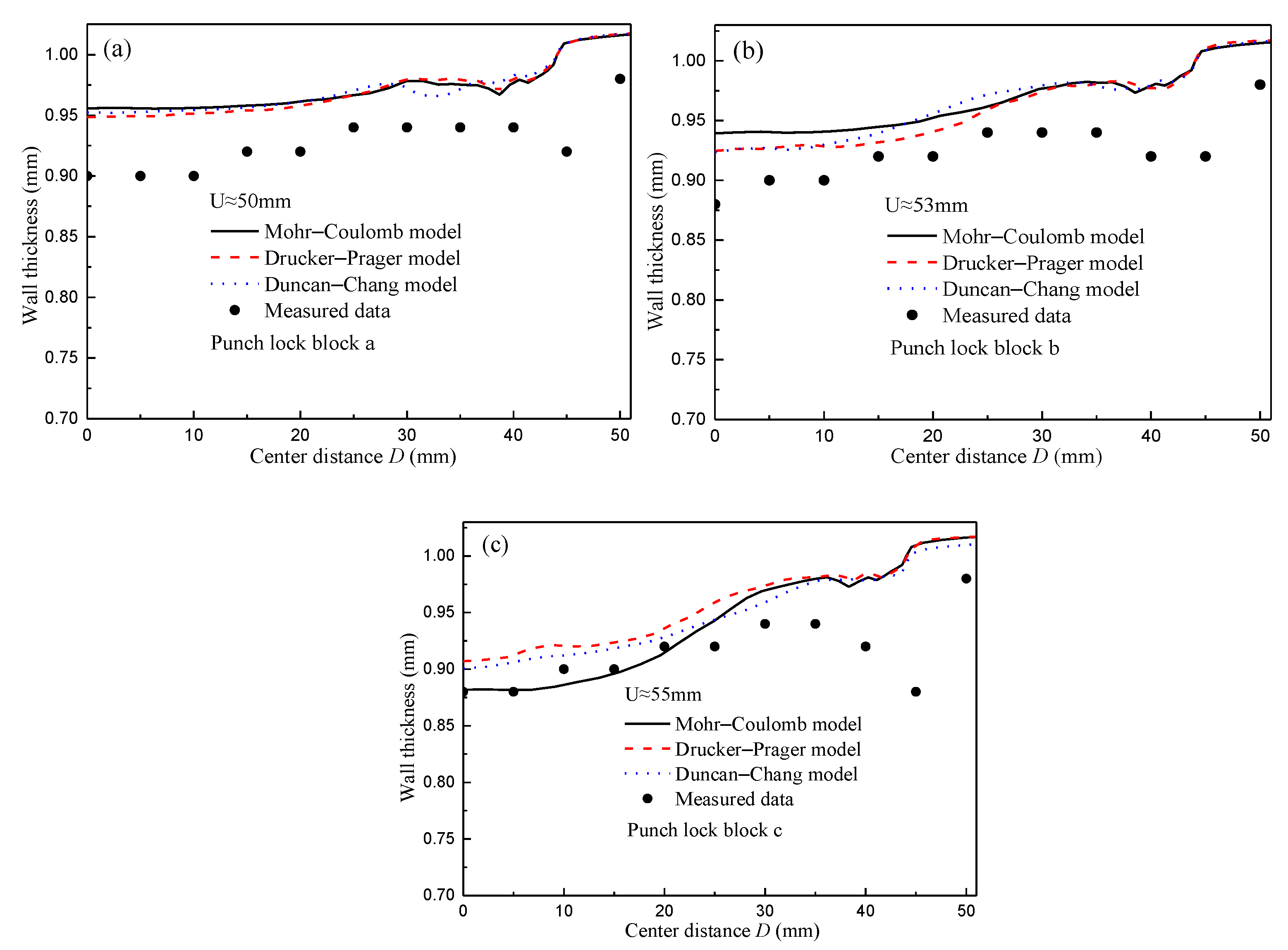 Metals 11 00114 g020 Metals 11 00114 g020