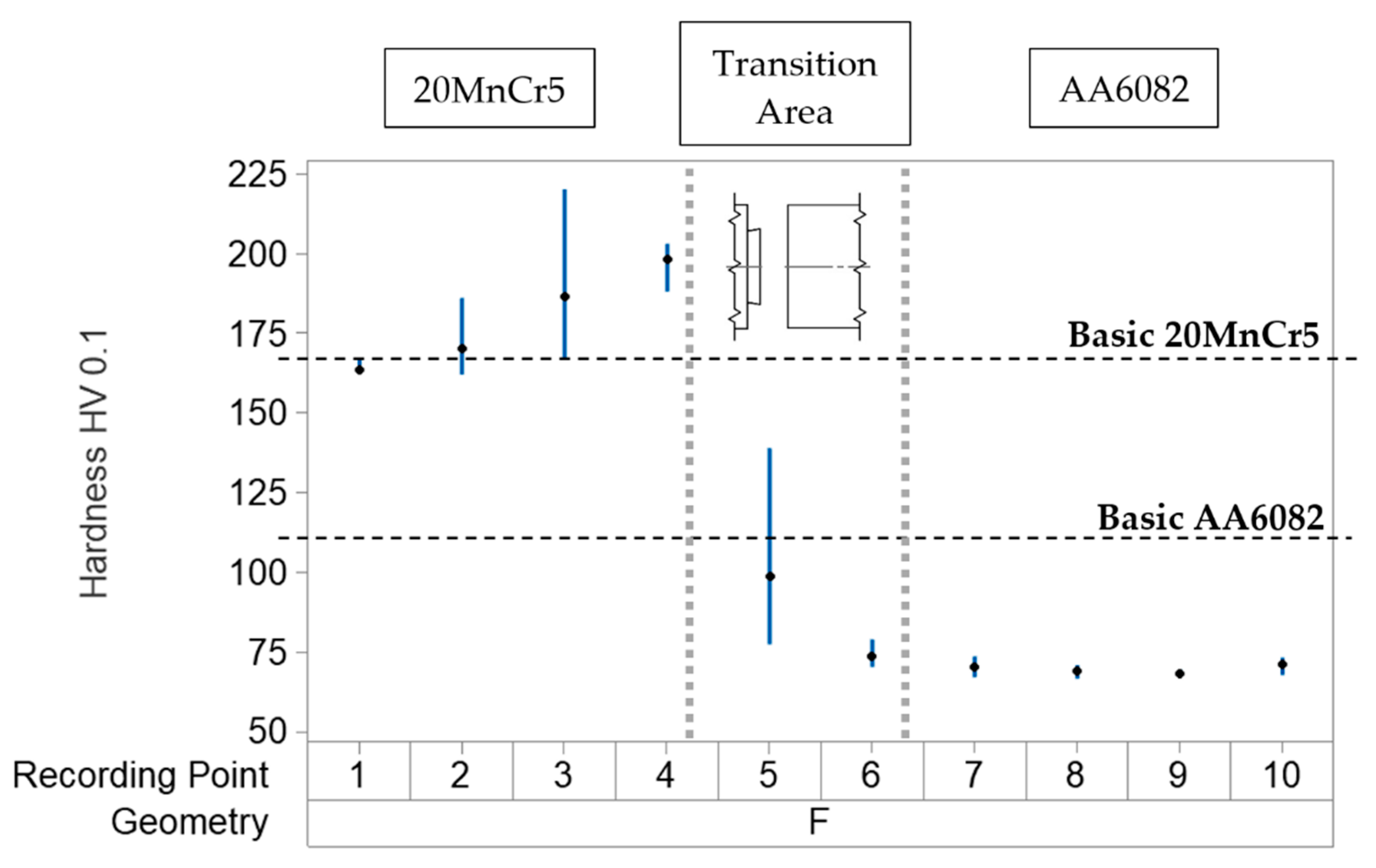 Metals 11 00115 g011