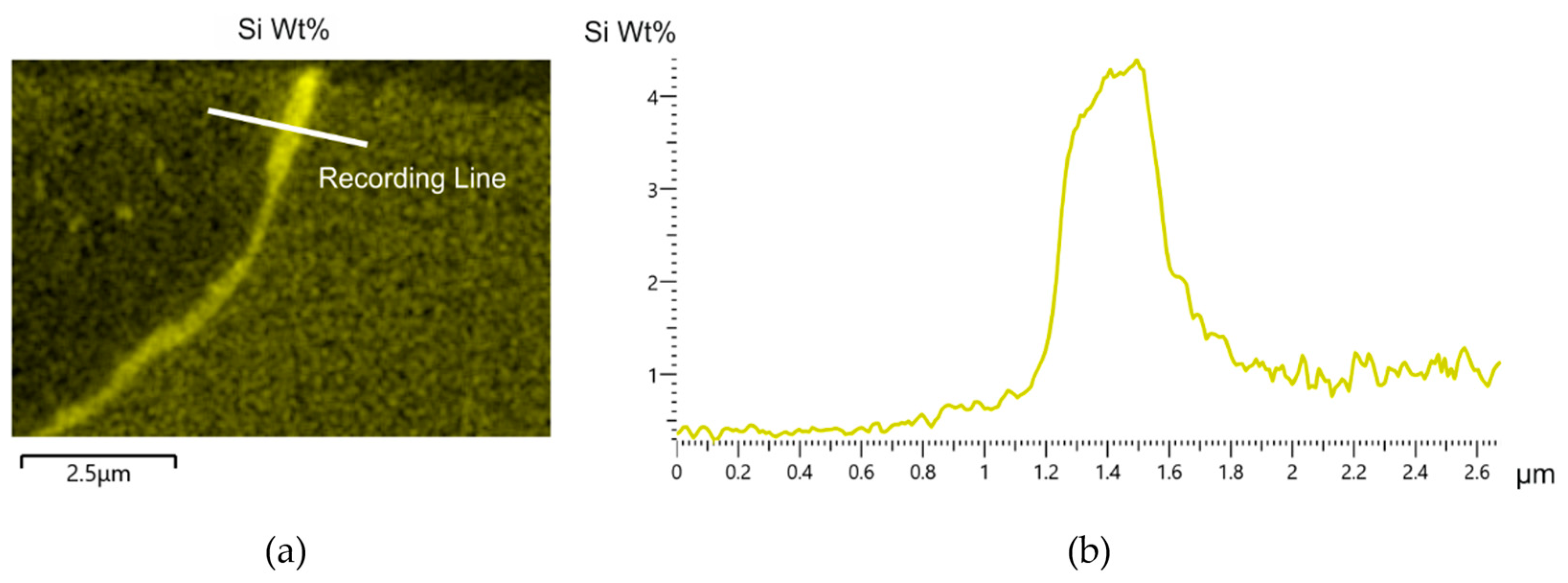 Metals 11 00115 g016