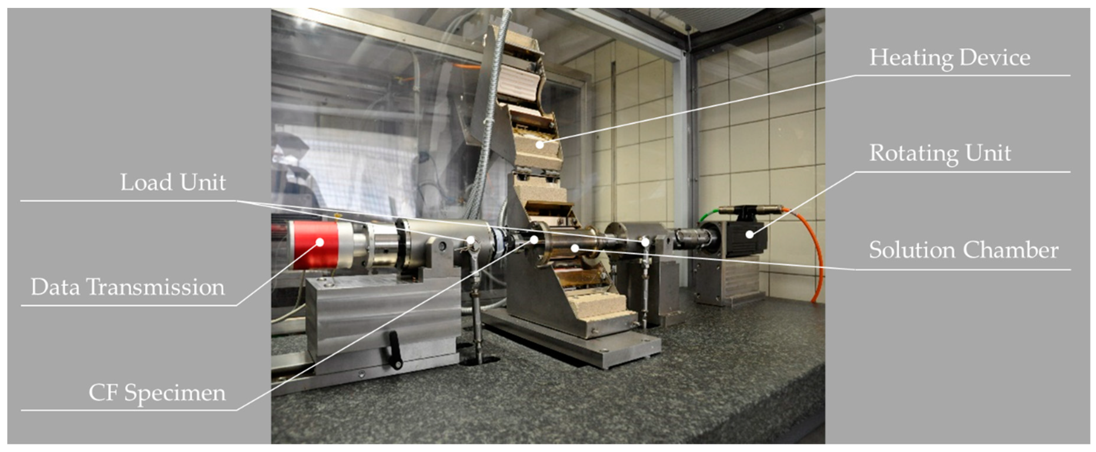 Metals 11 00117 g001 Metals 11 00117 g001