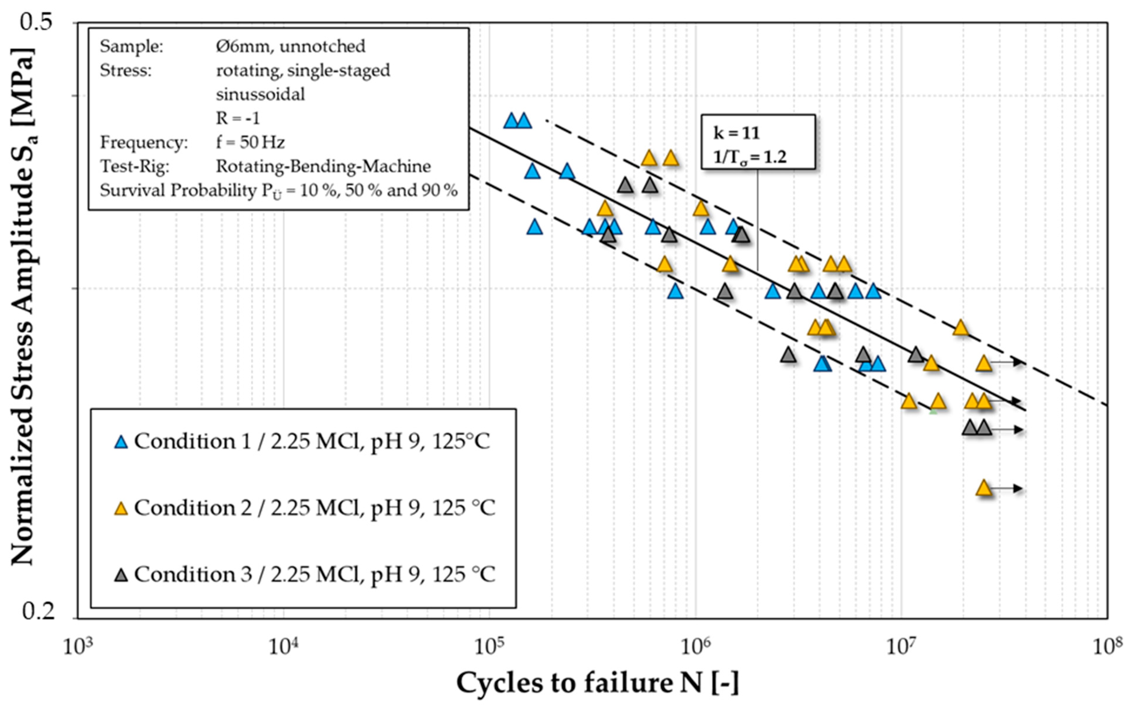 Metals 11 00117 g004 Metals 11 00117 g004