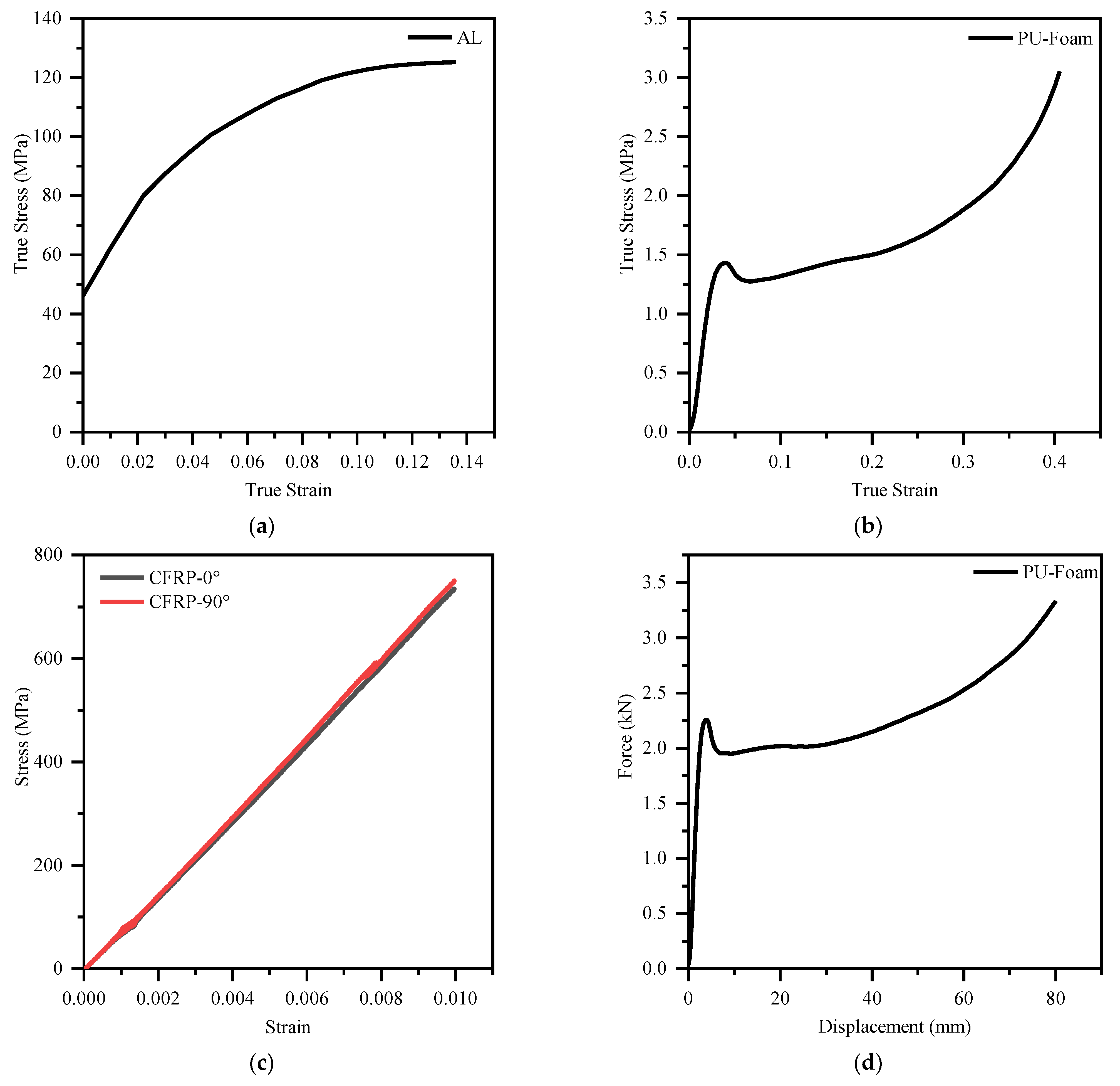 Metals 11 00118 g003 Metals 11 00118 g003