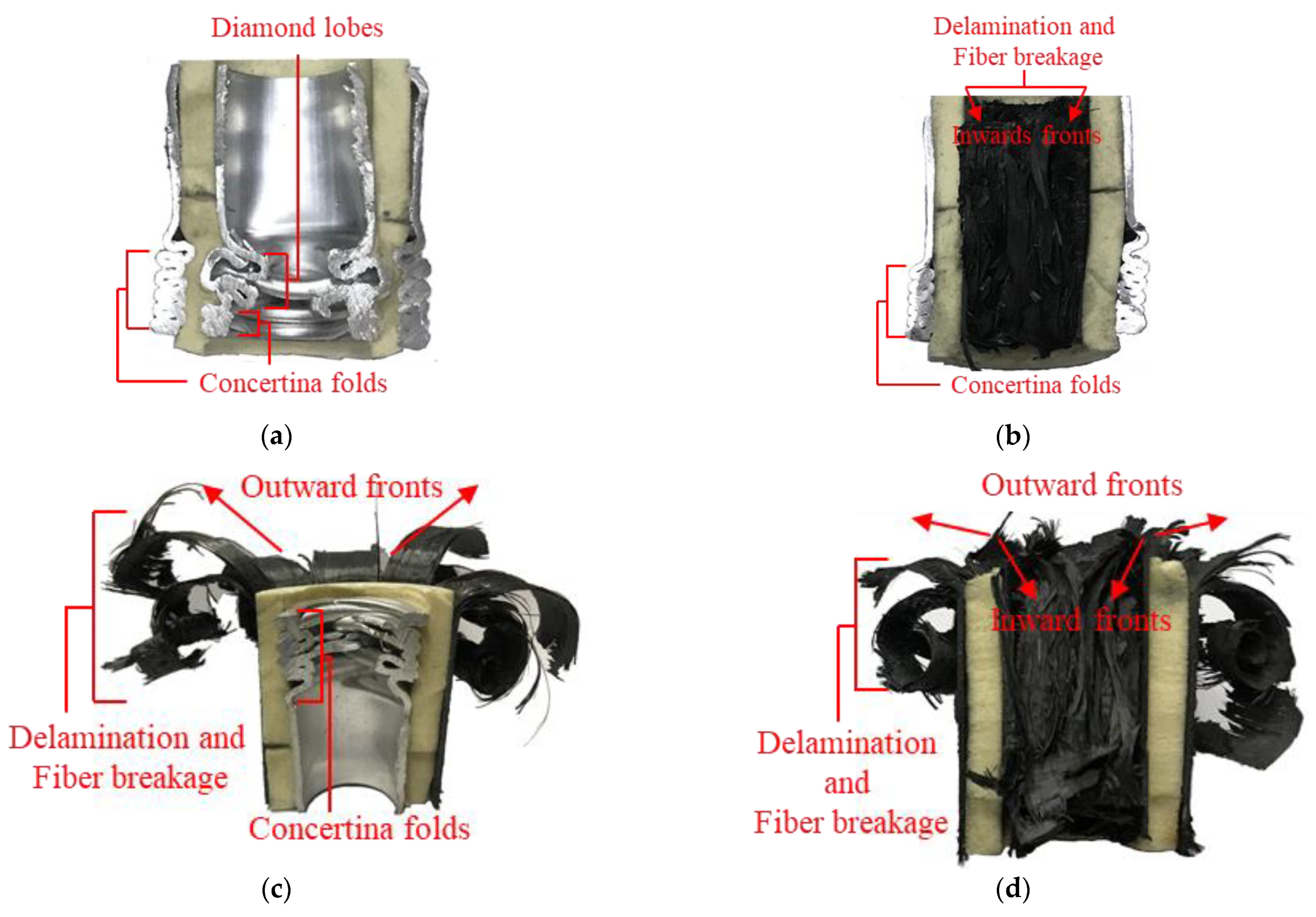 Metals 11 00118 g007 Metals 11 00118 g007