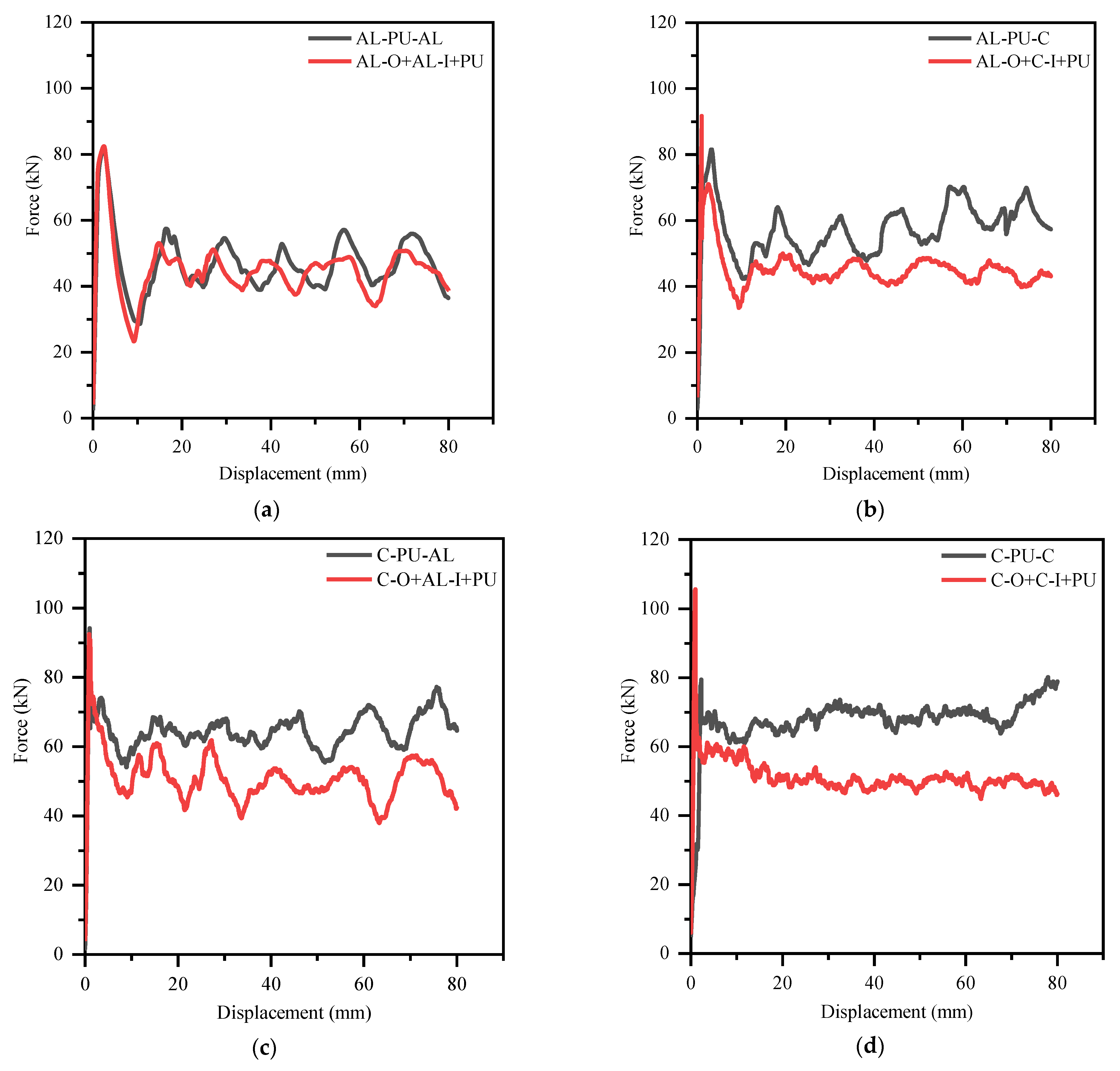 Metals 11 00118 g008 Metals 11 00118 g008