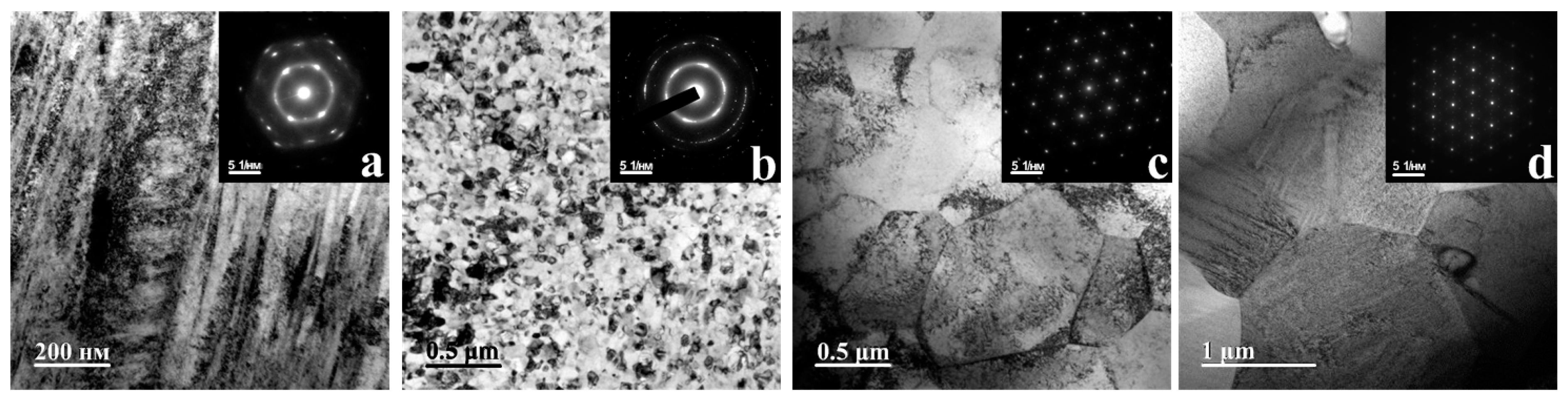 Metals 11 00119 g002 Metals 11 00119 g002