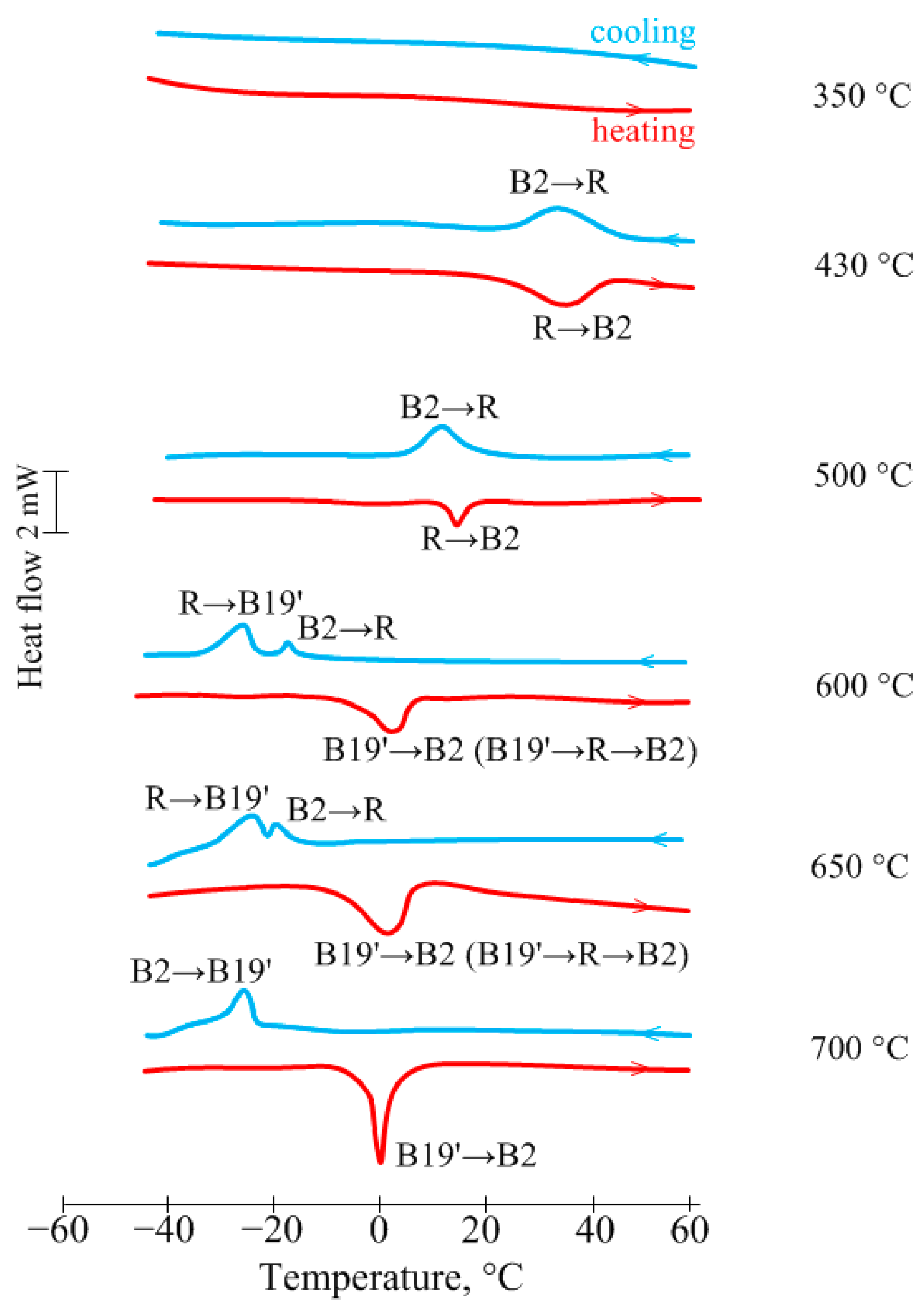 Metals 11 00119 g004 Metals 11 00119 g004