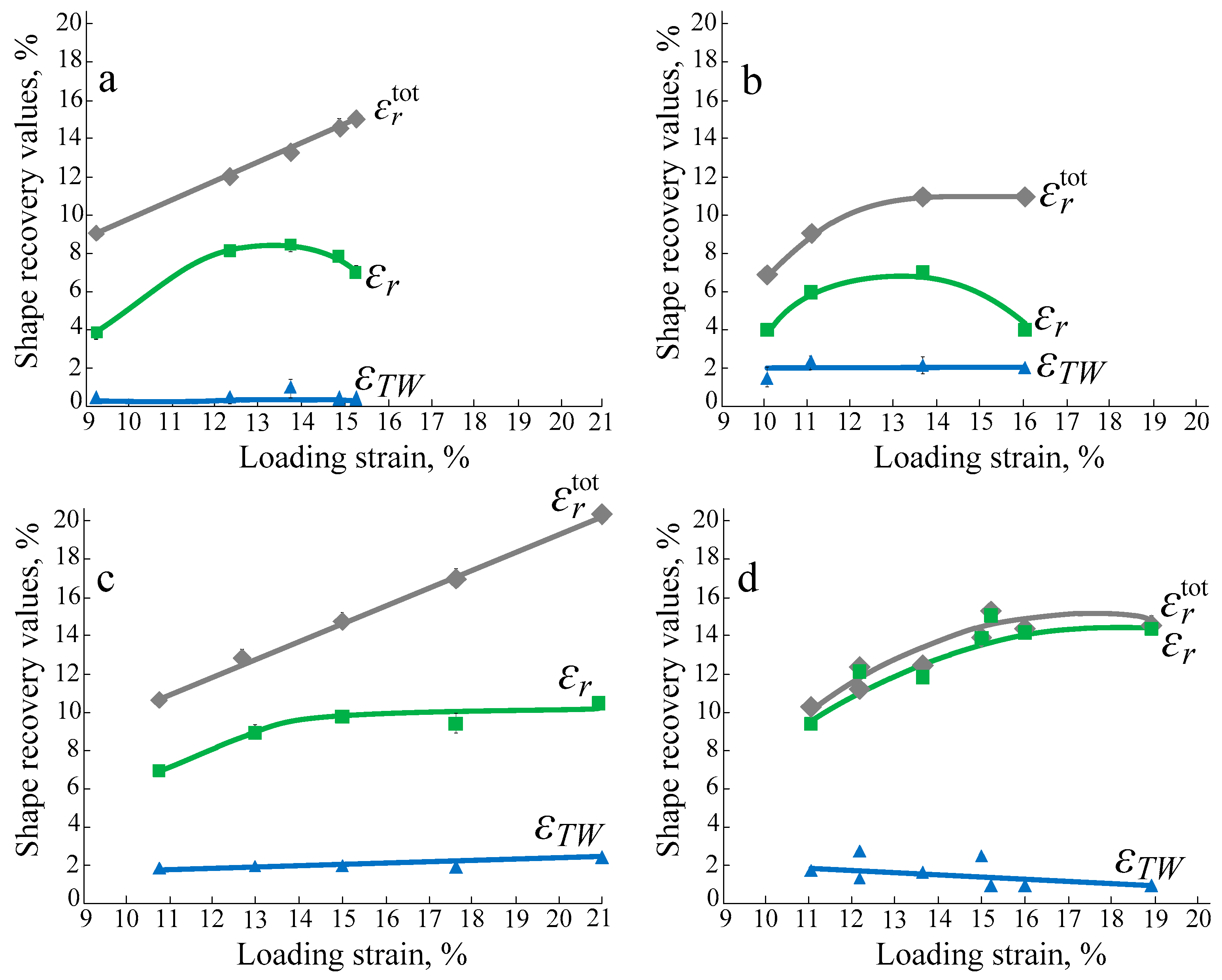 Metals 11 00119 g005 Metals 11 00119 g005