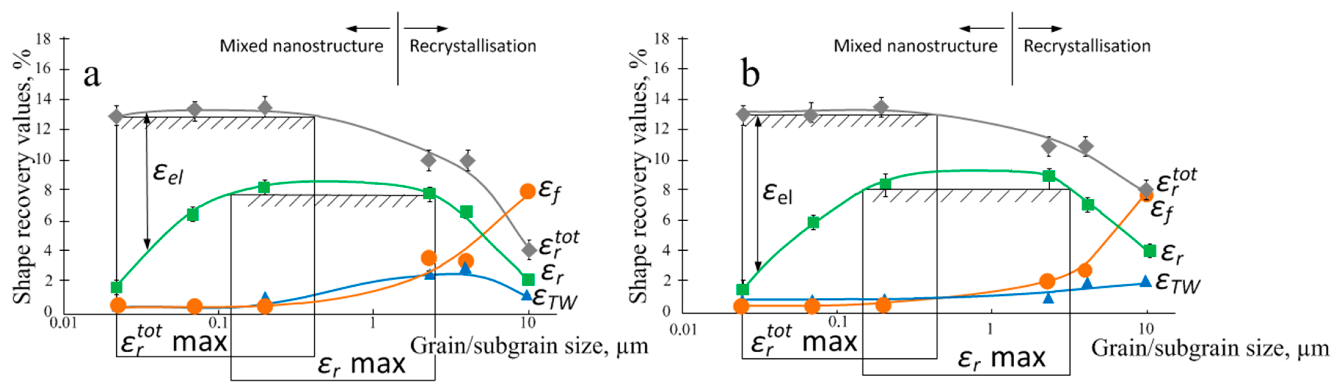 Metals 11 00119 g006 Metals 11 00119 g006