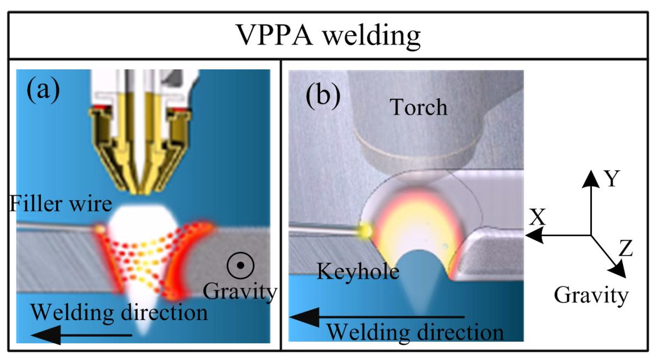 Metals 11 00120 g001 Metals 11 00120 g001