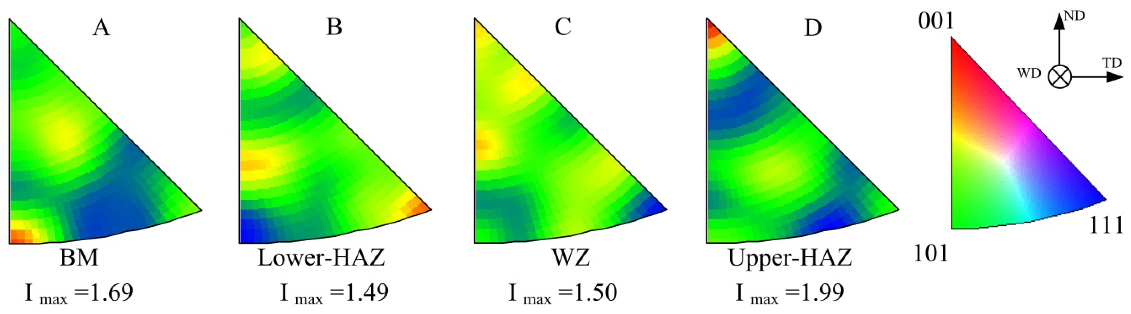 Metals 11 00120 g005 Metals 11 00120 g005