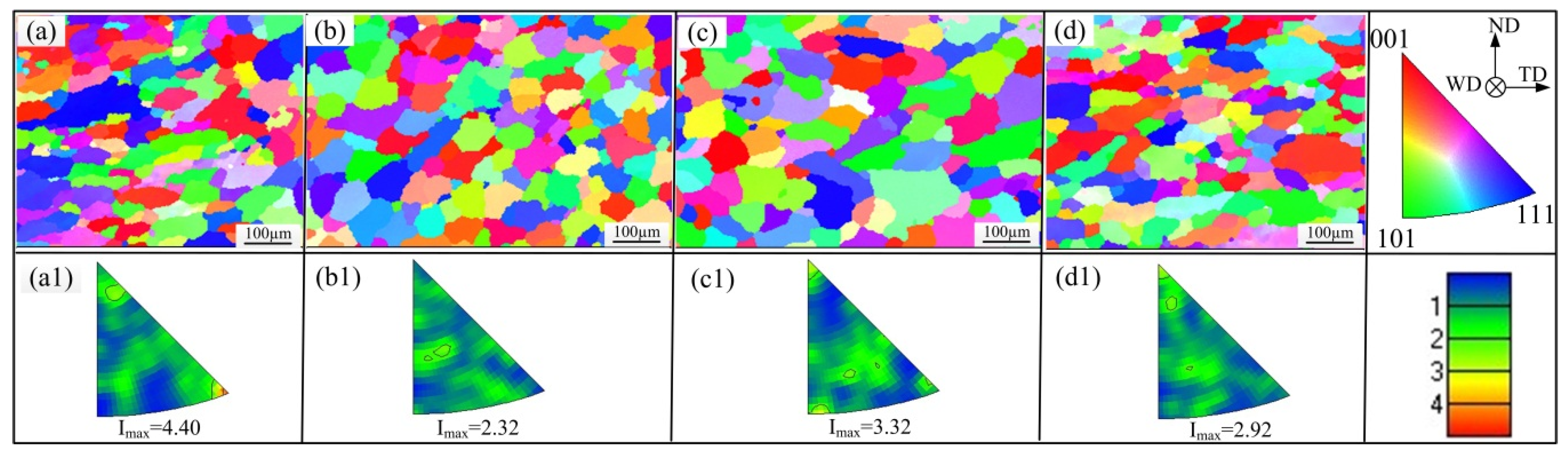 Metals 11 00120 g008 Metals 11 00120 g008