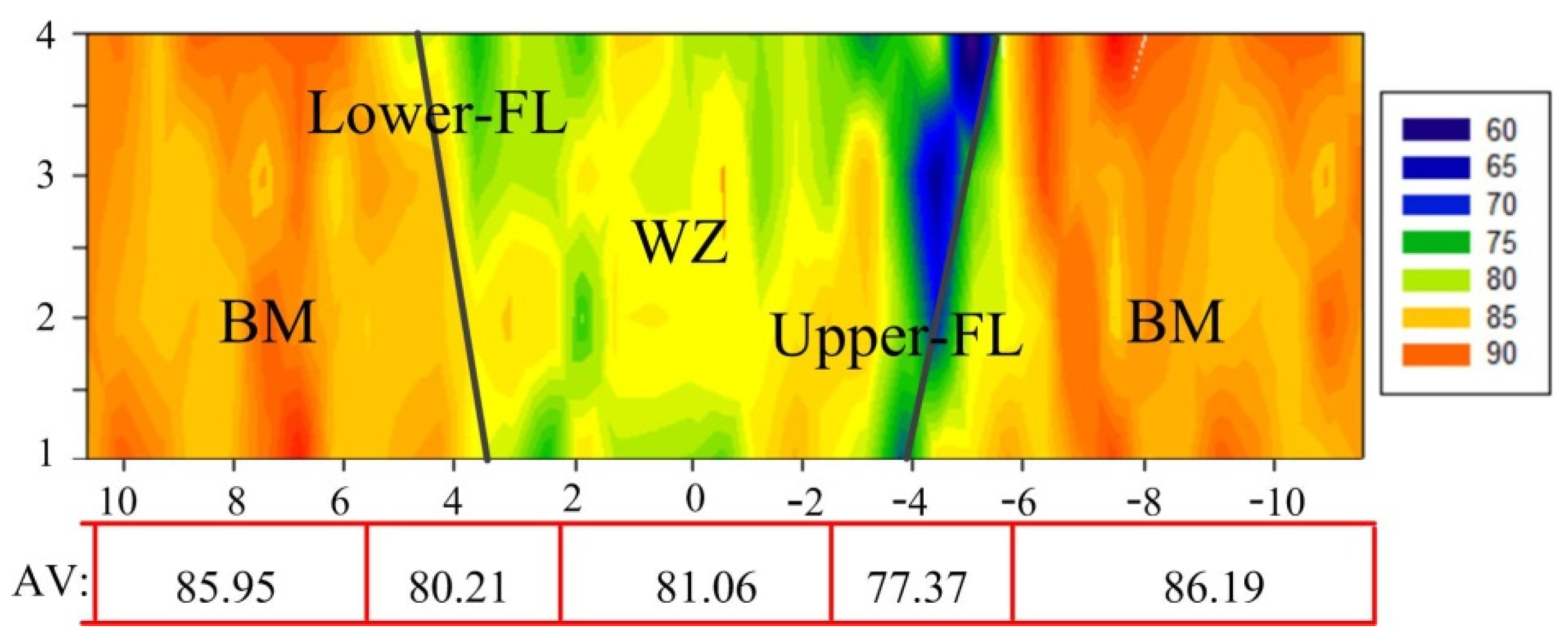 Metals 11 00120 g010 Metals 11 00120 g010