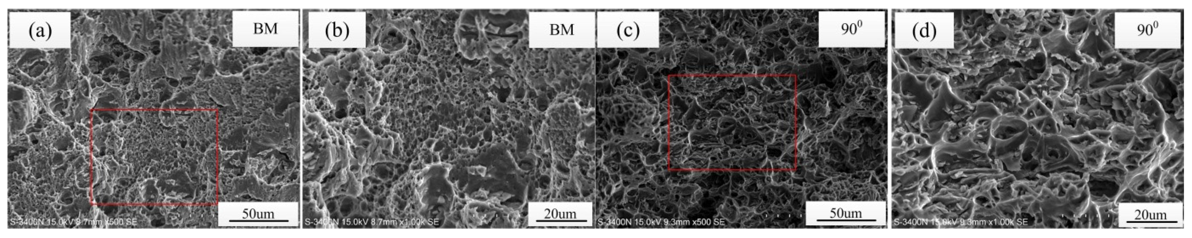 Metals 11 00120 g011 Metals 11 00120 g011