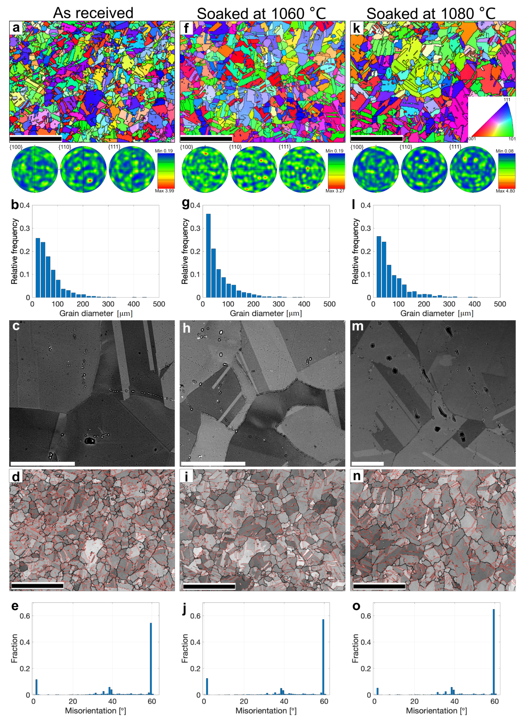 Metals 11 00122 g002 Metals 11 00122 g002